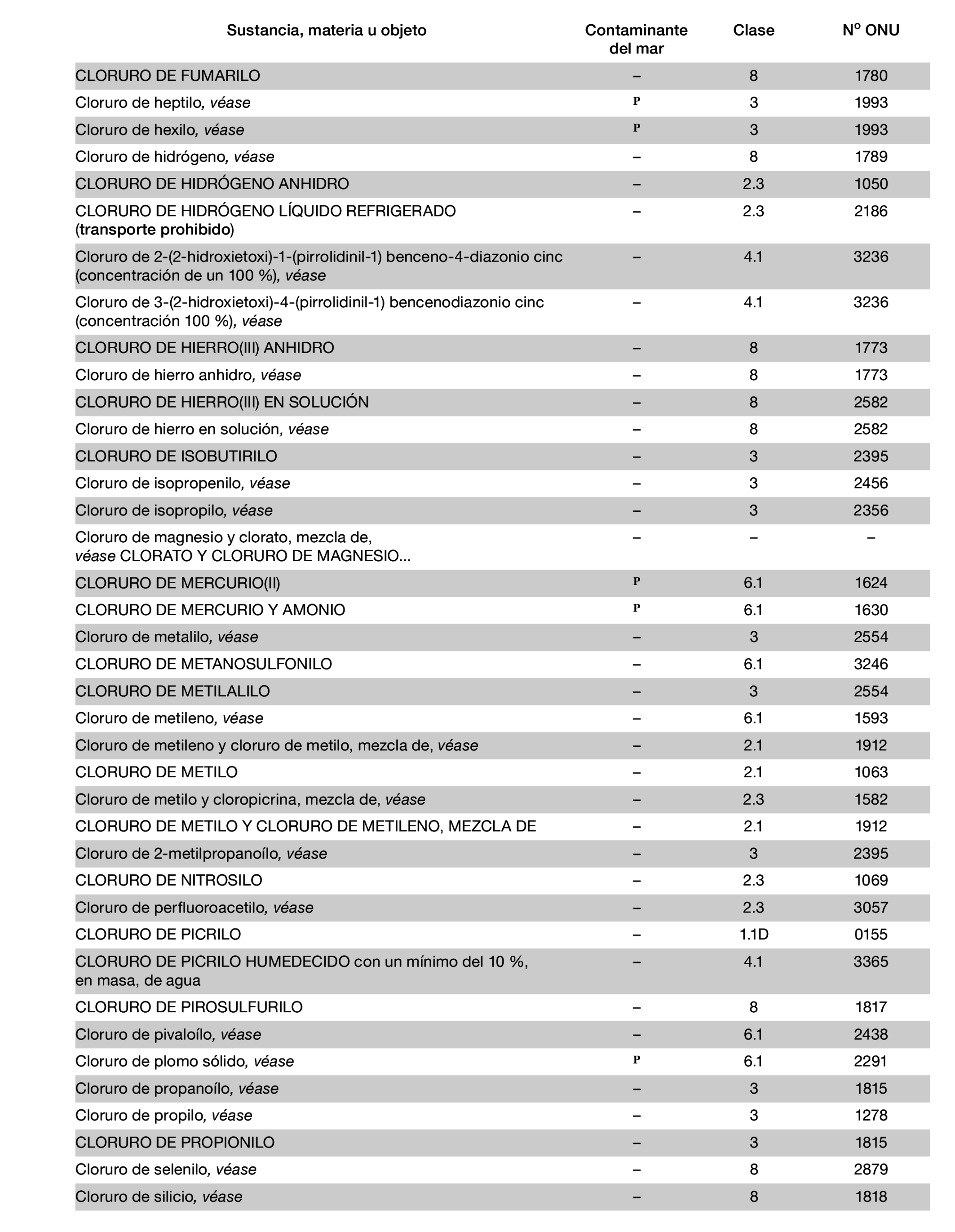 Imagen: /datos/imagenes/disp/2022/150/10449_11782092_916.png