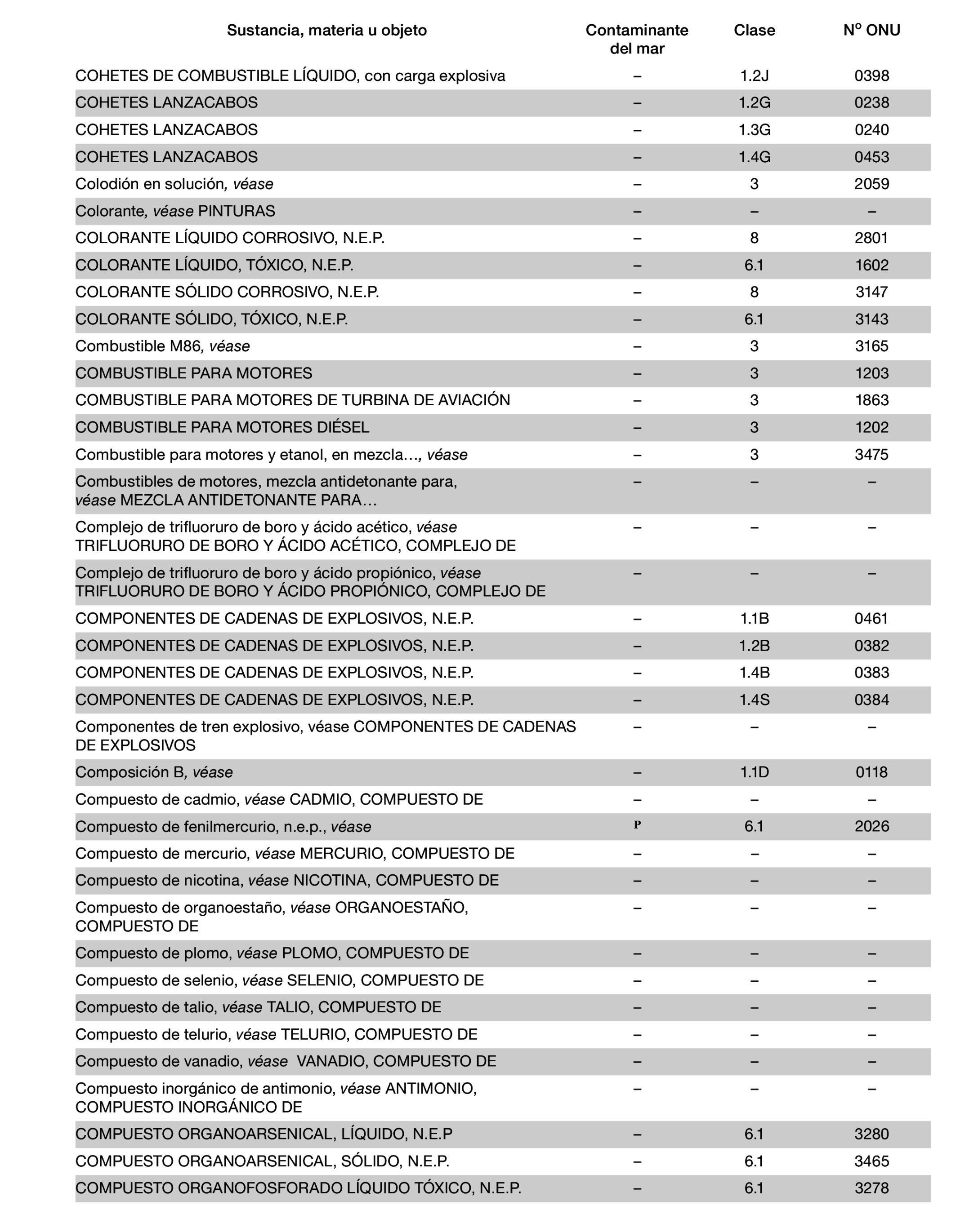 Imagen: /datos/imagenes/disp/2022/150/10449_11782092_918.png