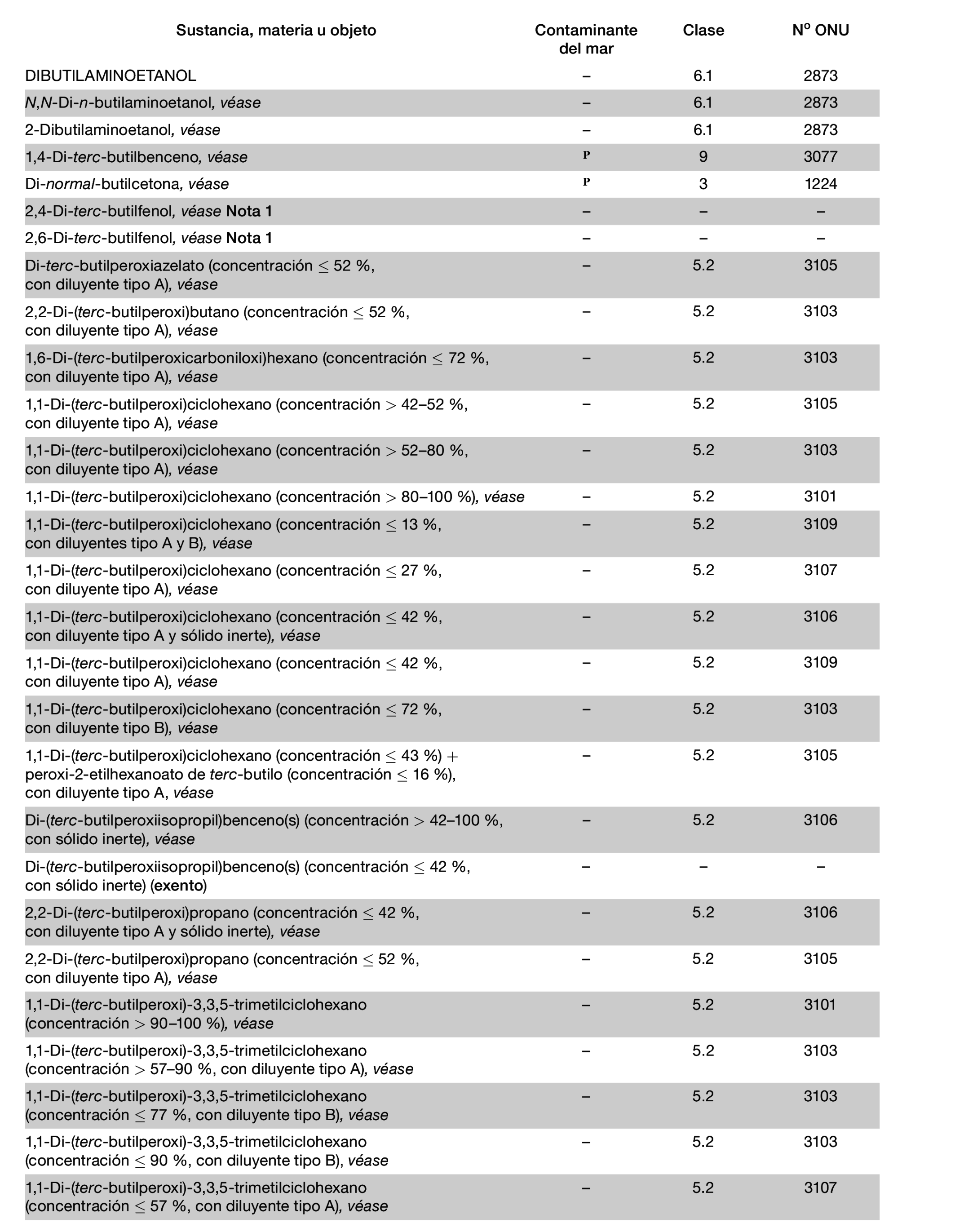 Imagen: /datos/imagenes/disp/2022/150/10449_11782092_923.png