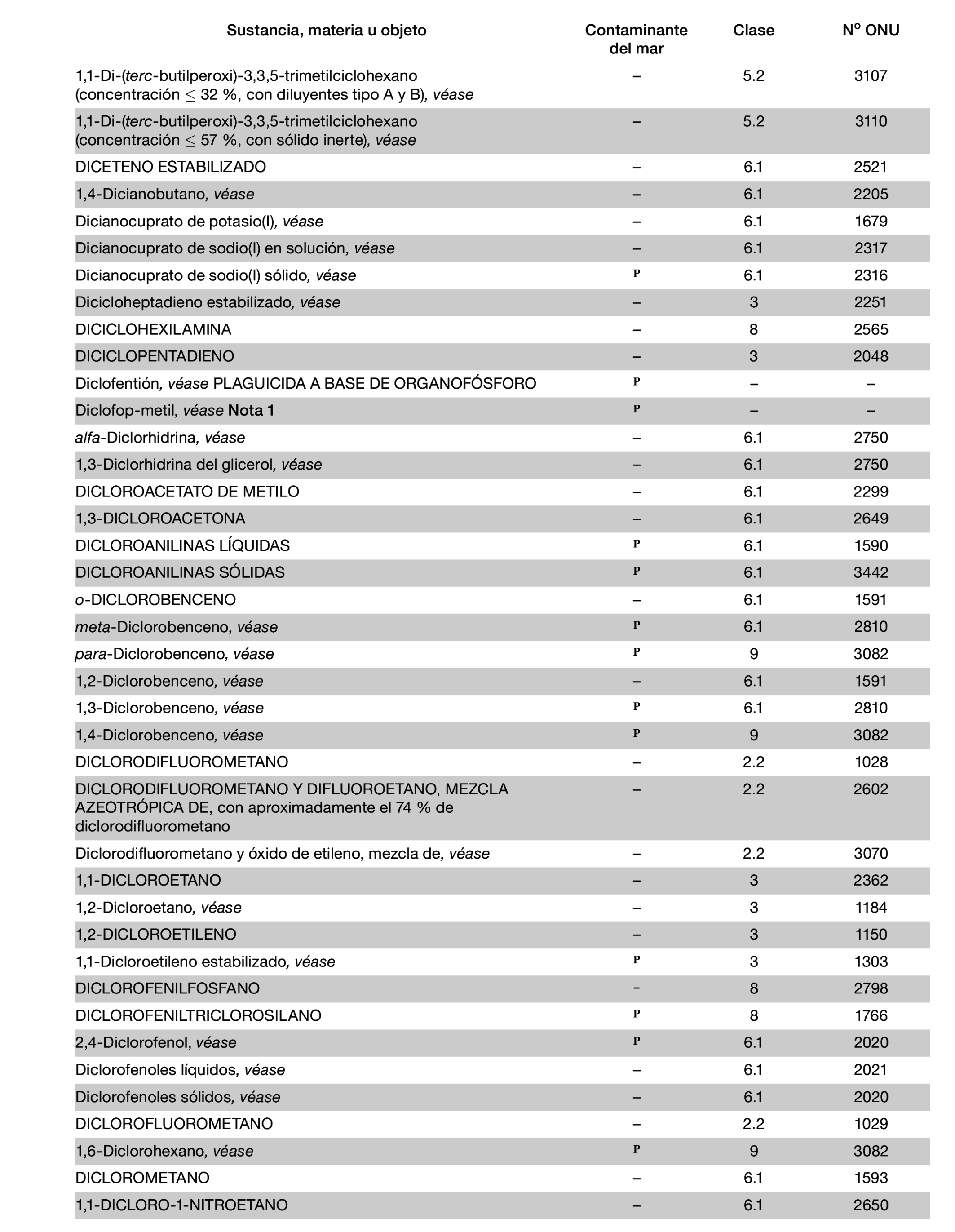 Imagen: /datos/imagenes/disp/2022/150/10449_11782092_924.png