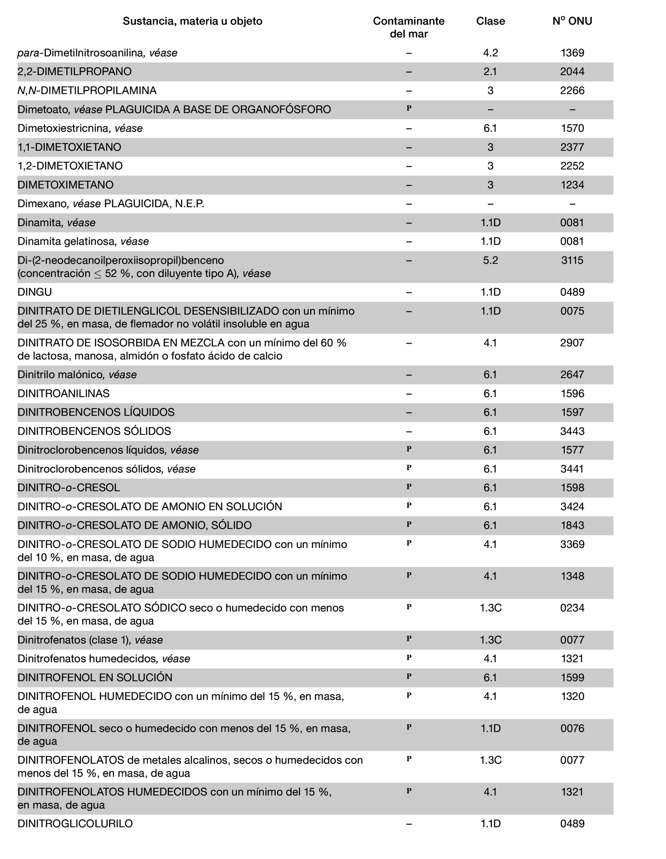 Imagen: /datos/imagenes/disp/2022/150/10449_11782092_929.png