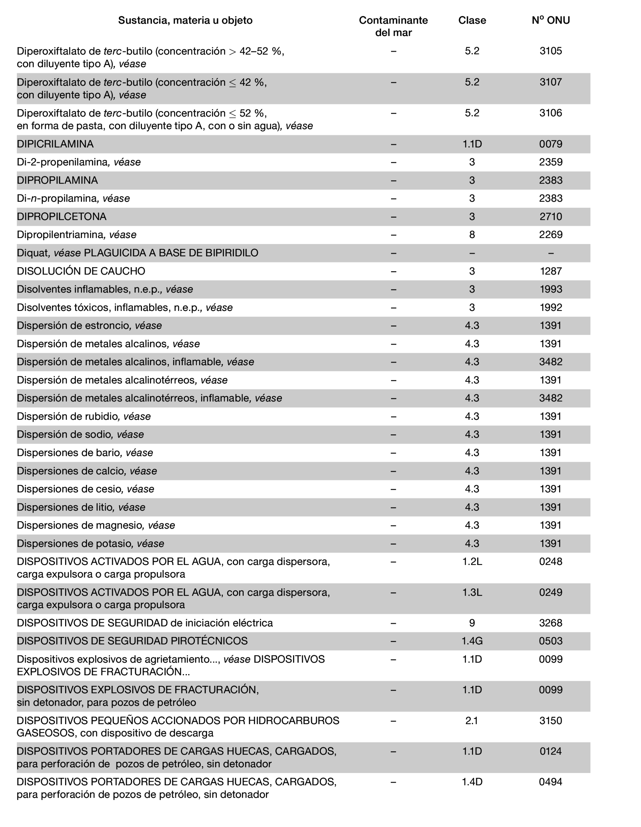 Imagen: /datos/imagenes/disp/2022/150/10449_11782092_931.png