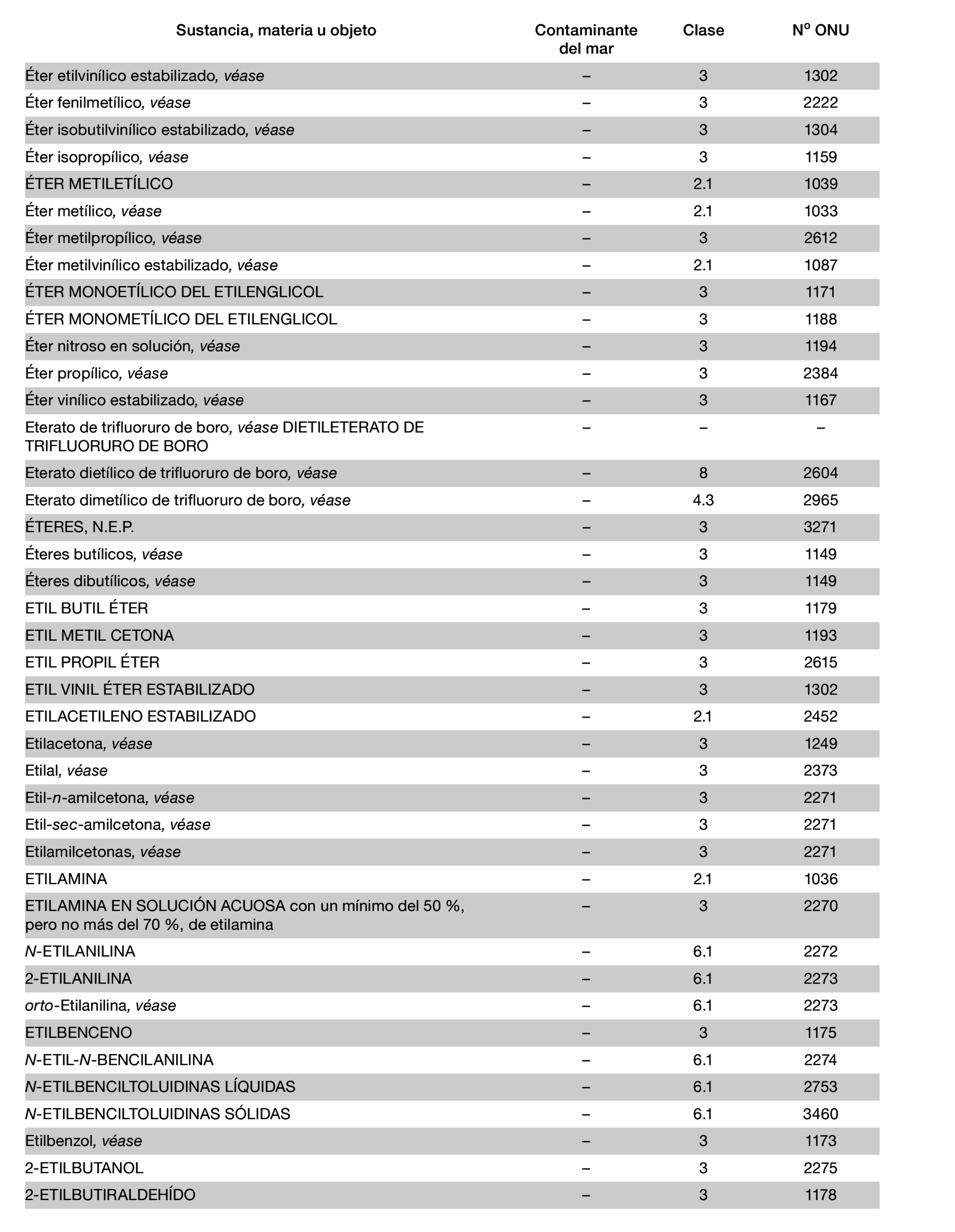 Imagen: /datos/imagenes/disp/2022/150/10449_11782092_935.png