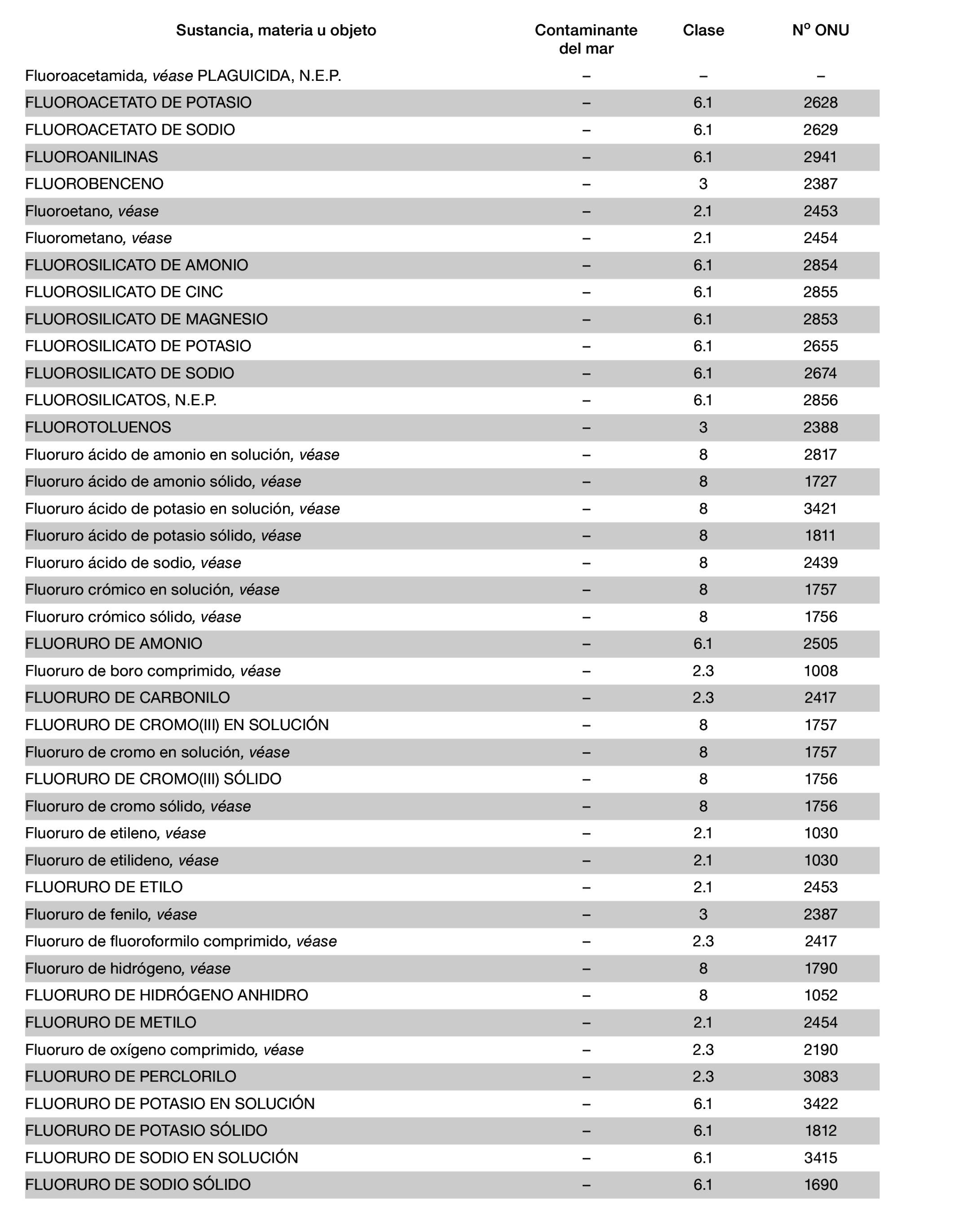 Imagen: /datos/imagenes/disp/2022/150/10449_11782092_939.png