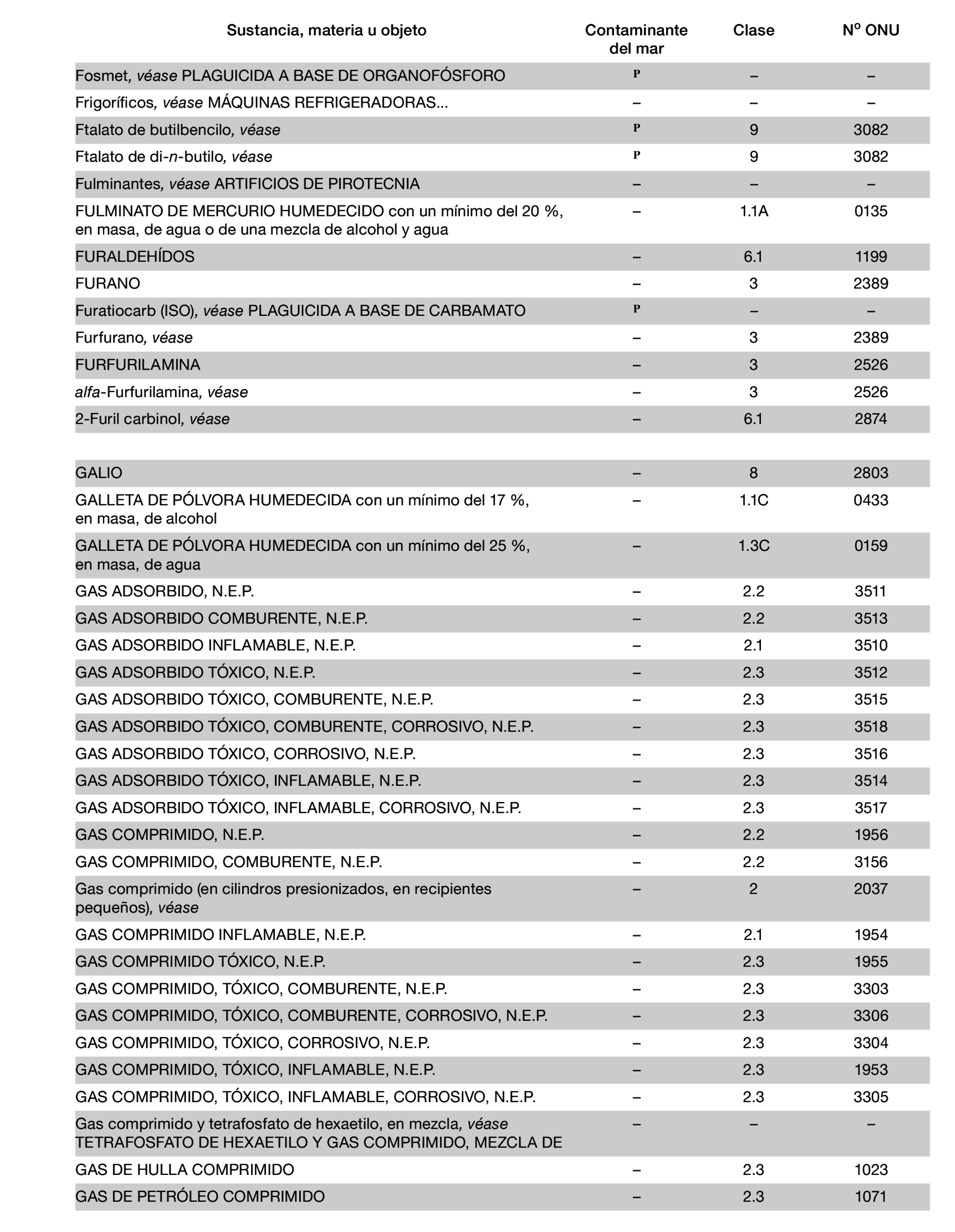 Imagen: /datos/imagenes/disp/2022/150/10449_11782092_942.png