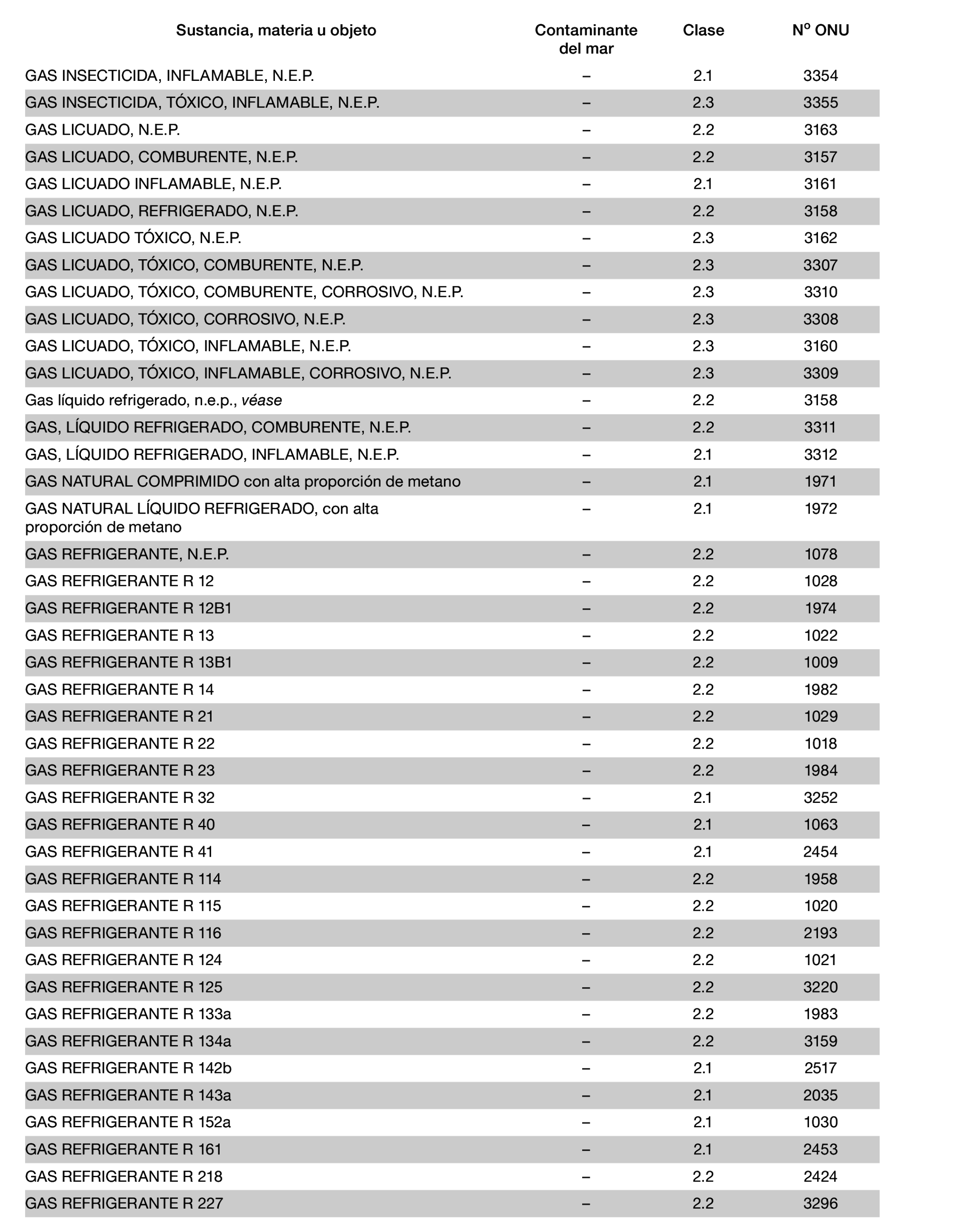 Imagen: /datos/imagenes/disp/2022/150/10449_11782092_943.png