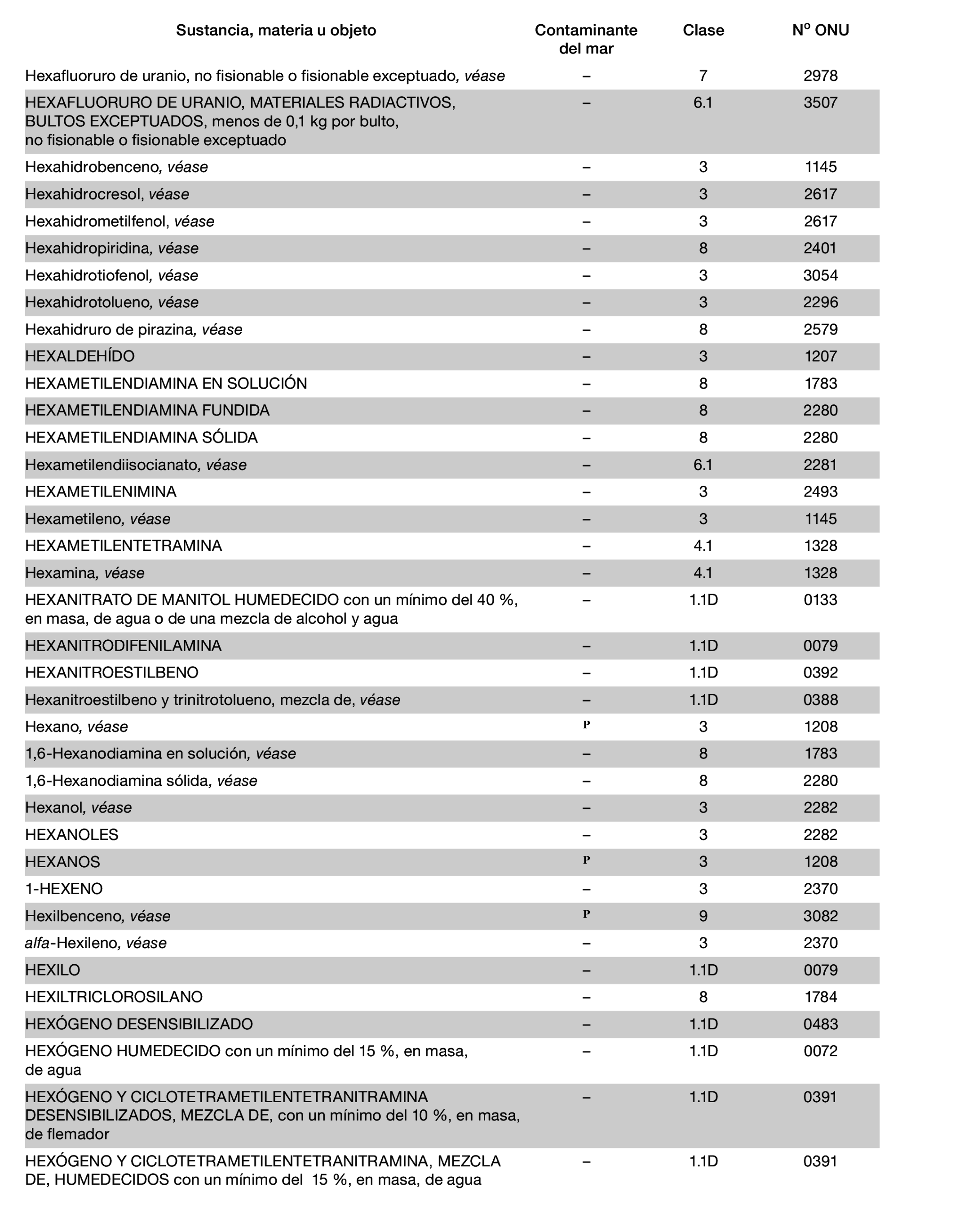 Imagen: /datos/imagenes/disp/2022/150/10449_11782092_947.png