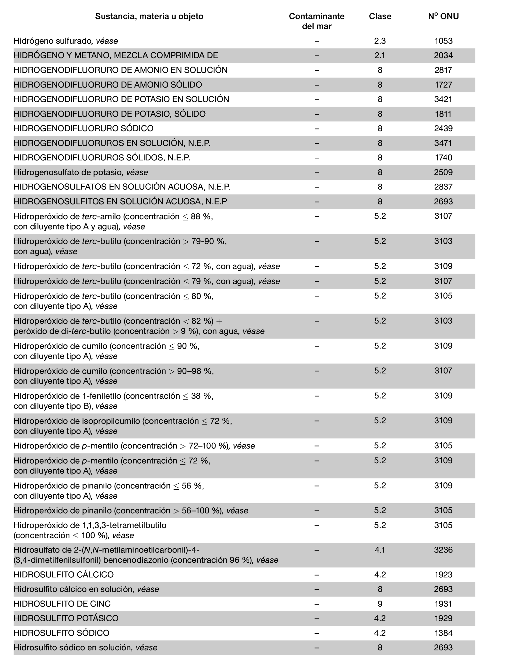 Imagen: /datos/imagenes/disp/2022/150/10449_11782092_949.png