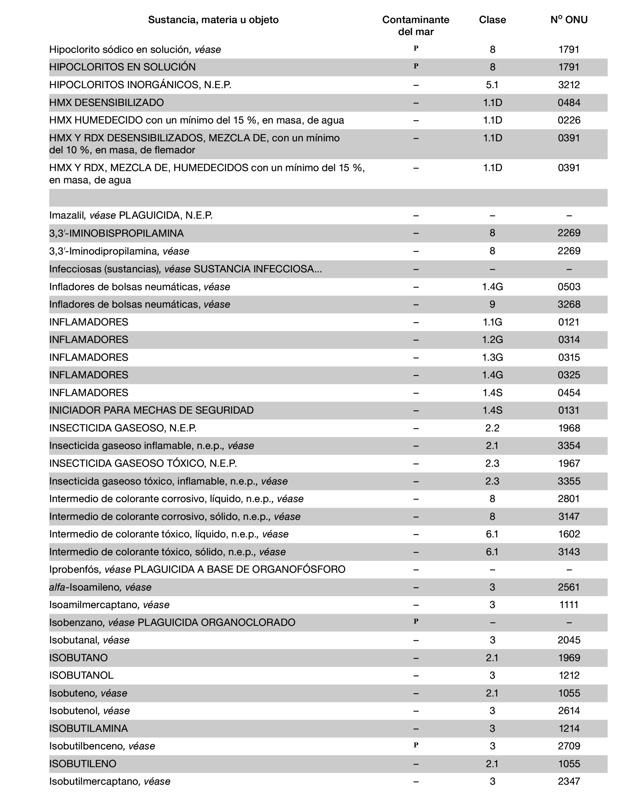 Imagen: /datos/imagenes/disp/2022/150/10449_11782092_952.png