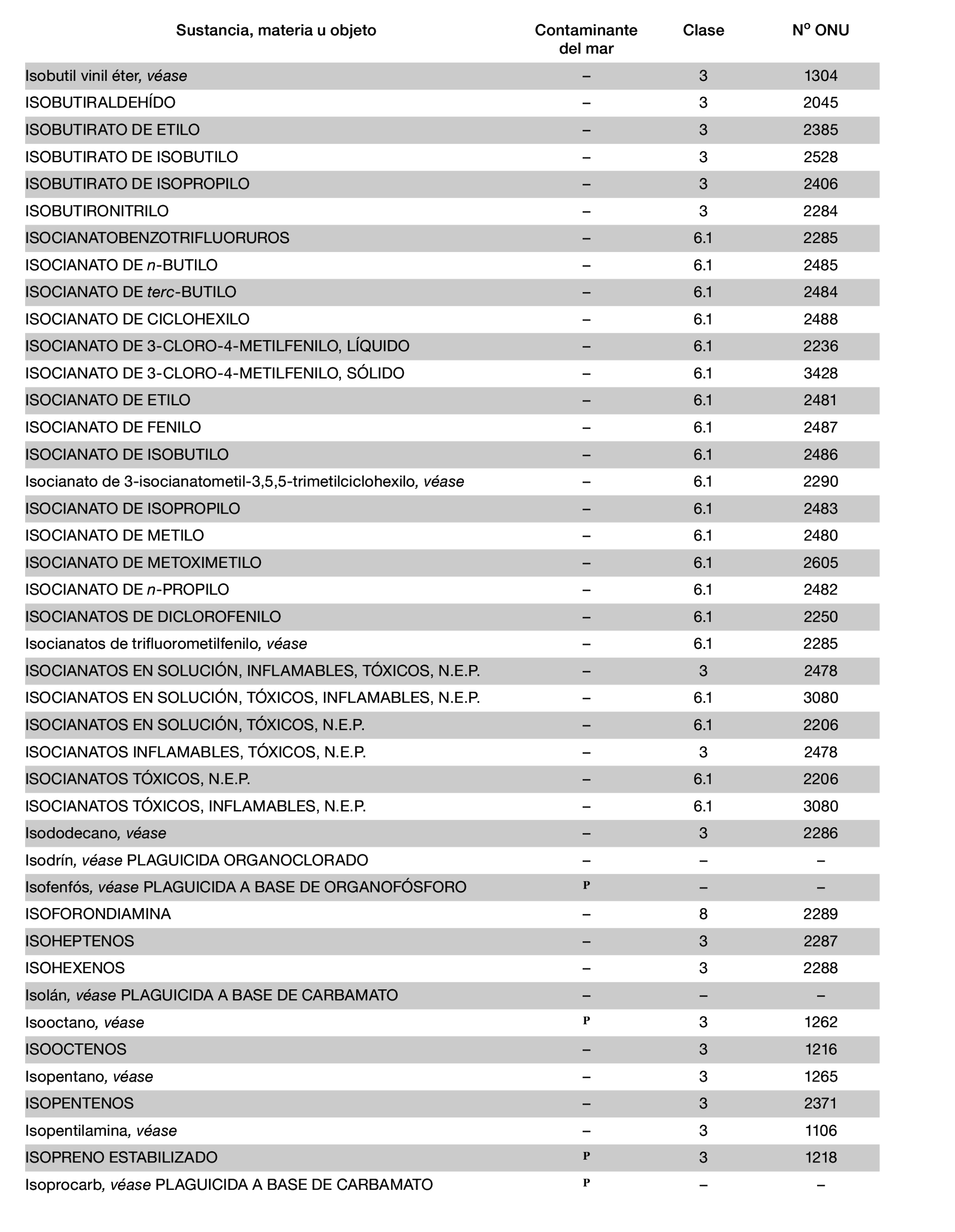 Imagen: /datos/imagenes/disp/2022/150/10449_11782092_953.png