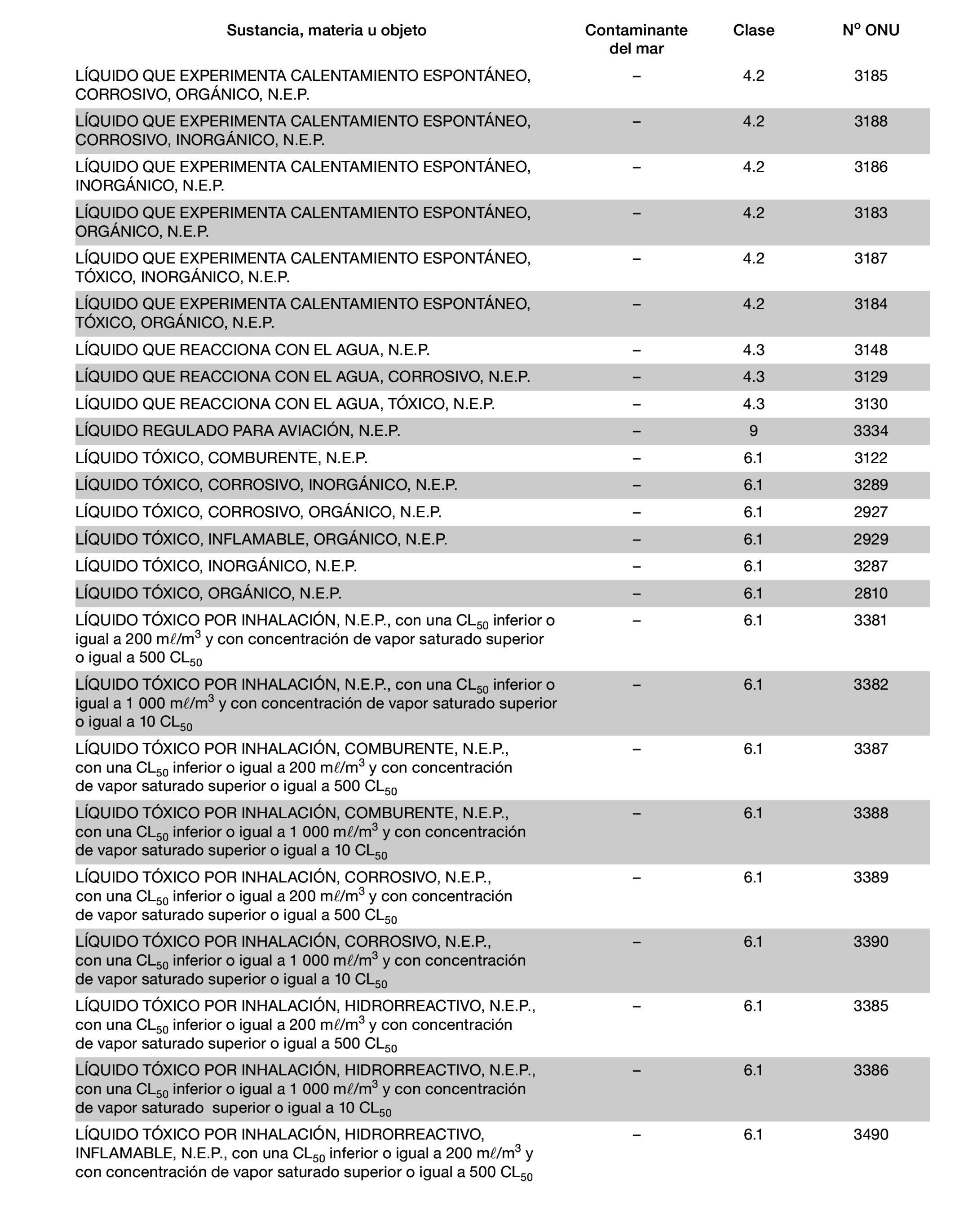 Imagen: /datos/imagenes/disp/2022/150/10449_11782092_956.png