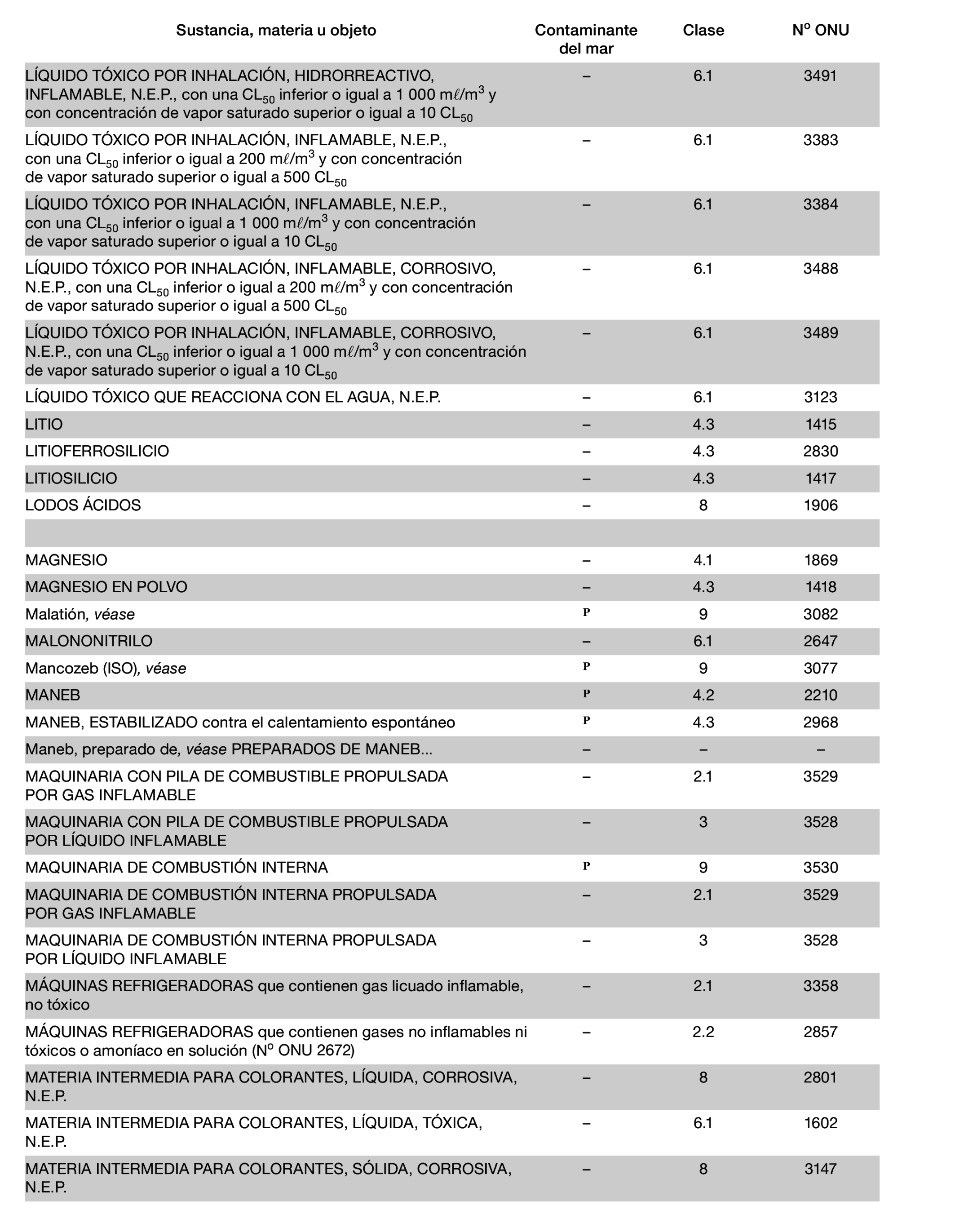 Imagen: /datos/imagenes/disp/2022/150/10449_11782092_957.png