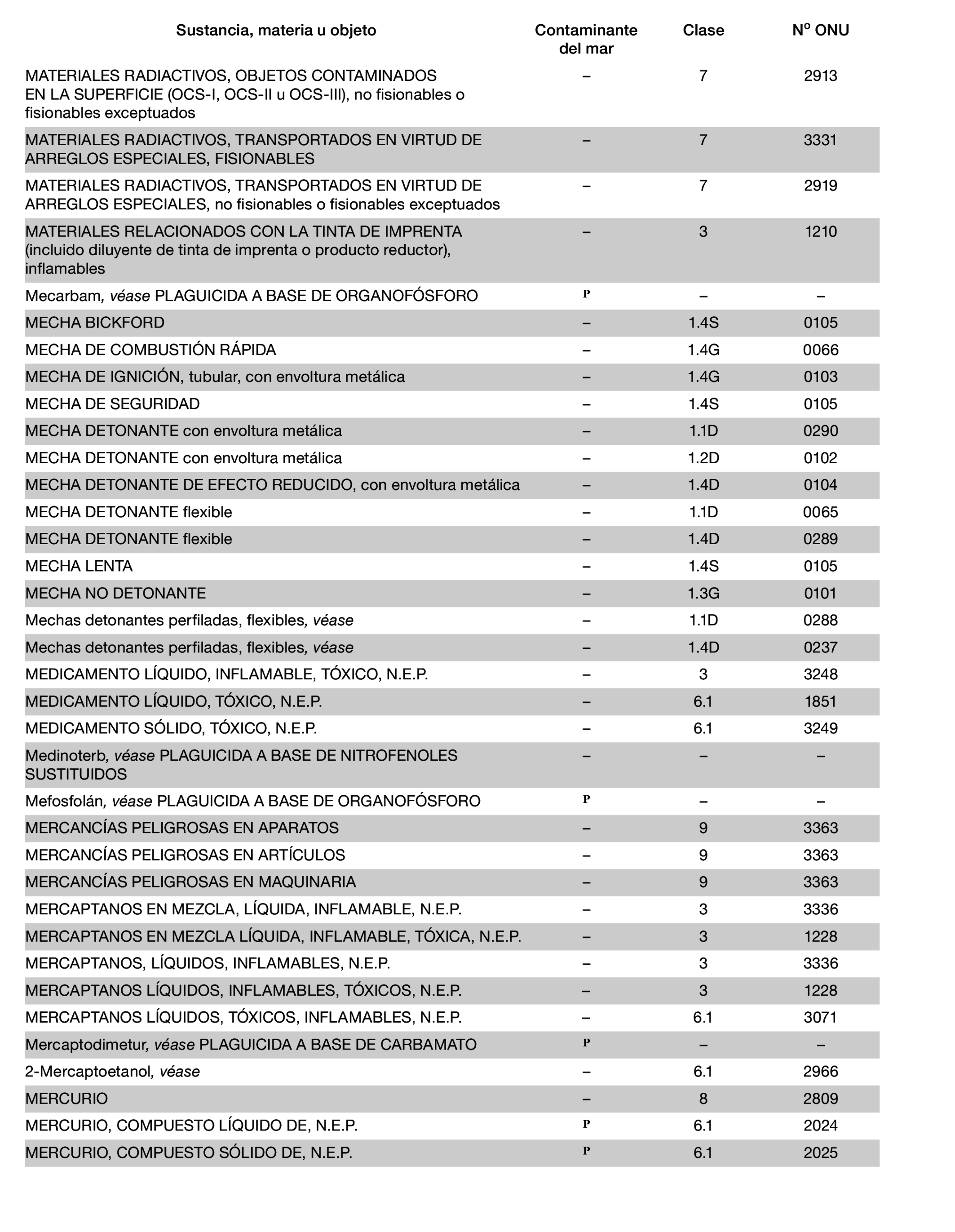 Imagen: /datos/imagenes/disp/2022/150/10449_11782092_959.png