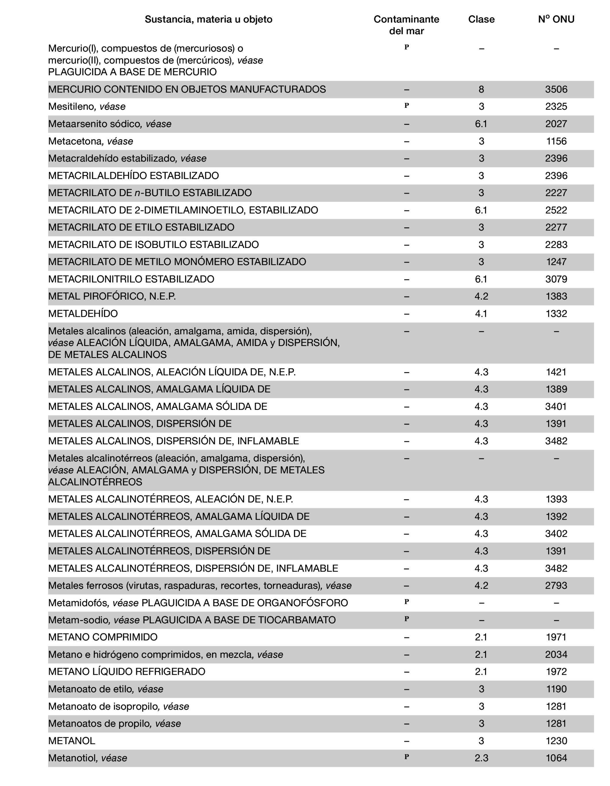 Imagen: /datos/imagenes/disp/2022/150/10449_11782092_960.png