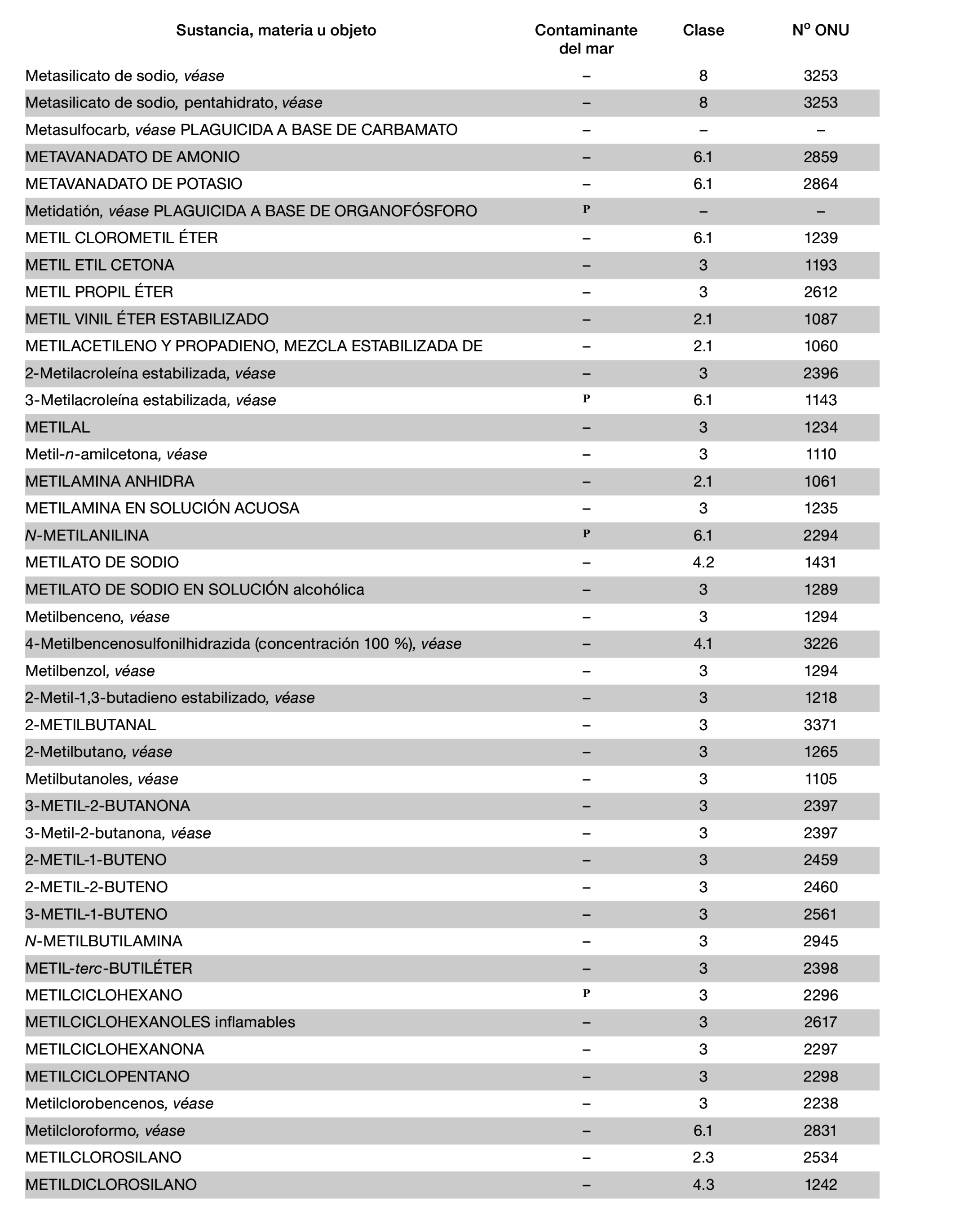 Imagen: /datos/imagenes/disp/2022/150/10449_11782092_961.png