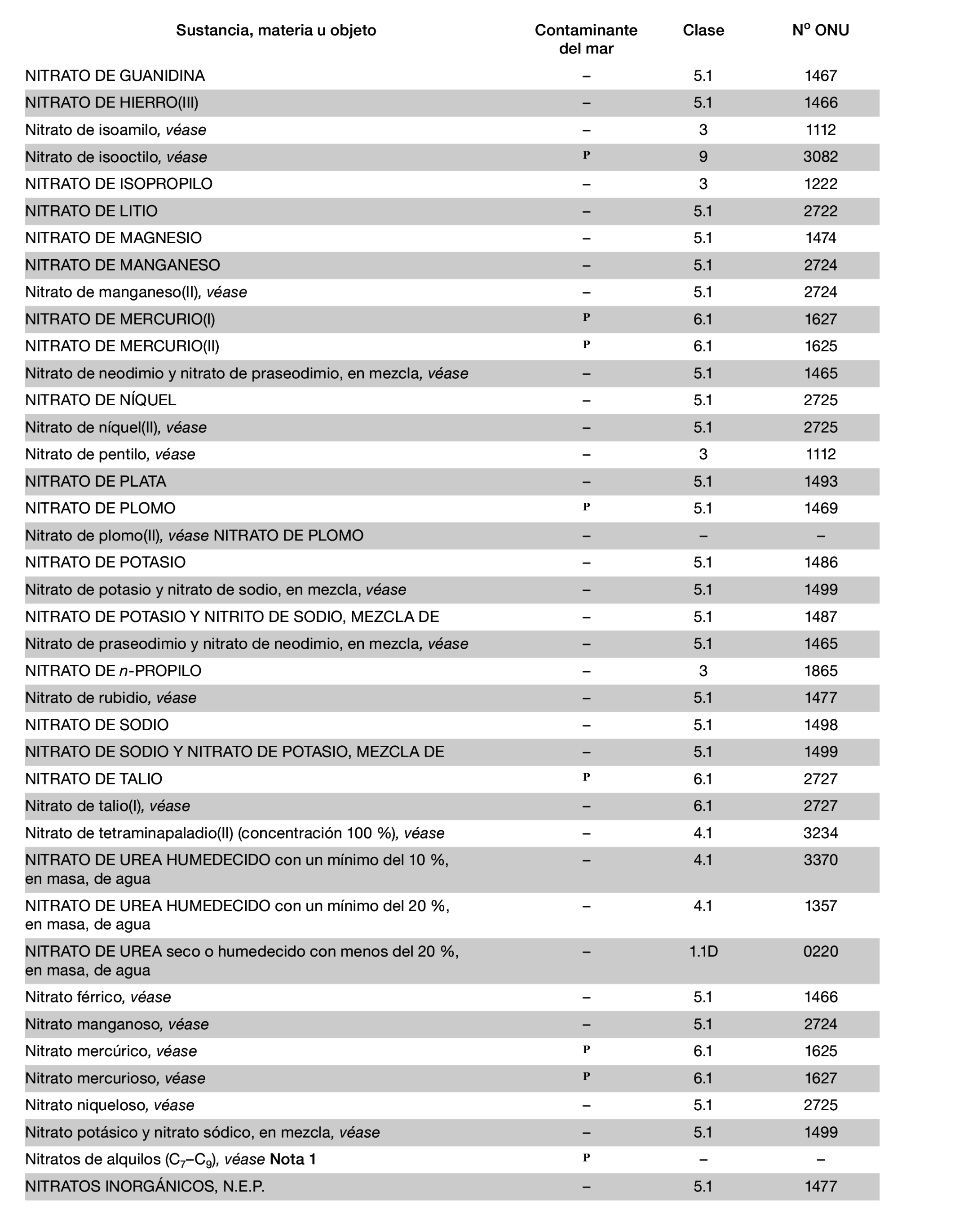 Imagen: /datos/imagenes/disp/2022/150/10449_11782092_969.png