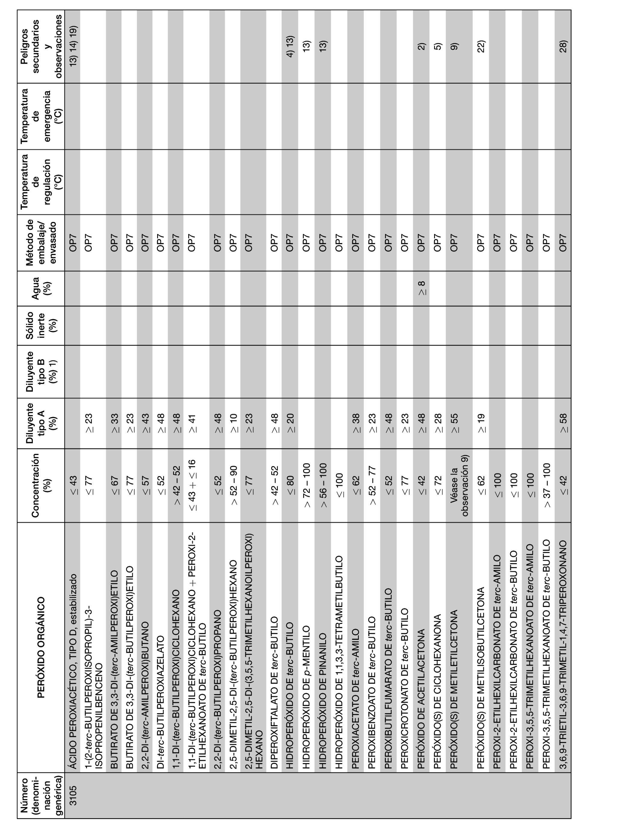 Imagen: /datos/imagenes/disp/2022/150/10449_11782092_97.png