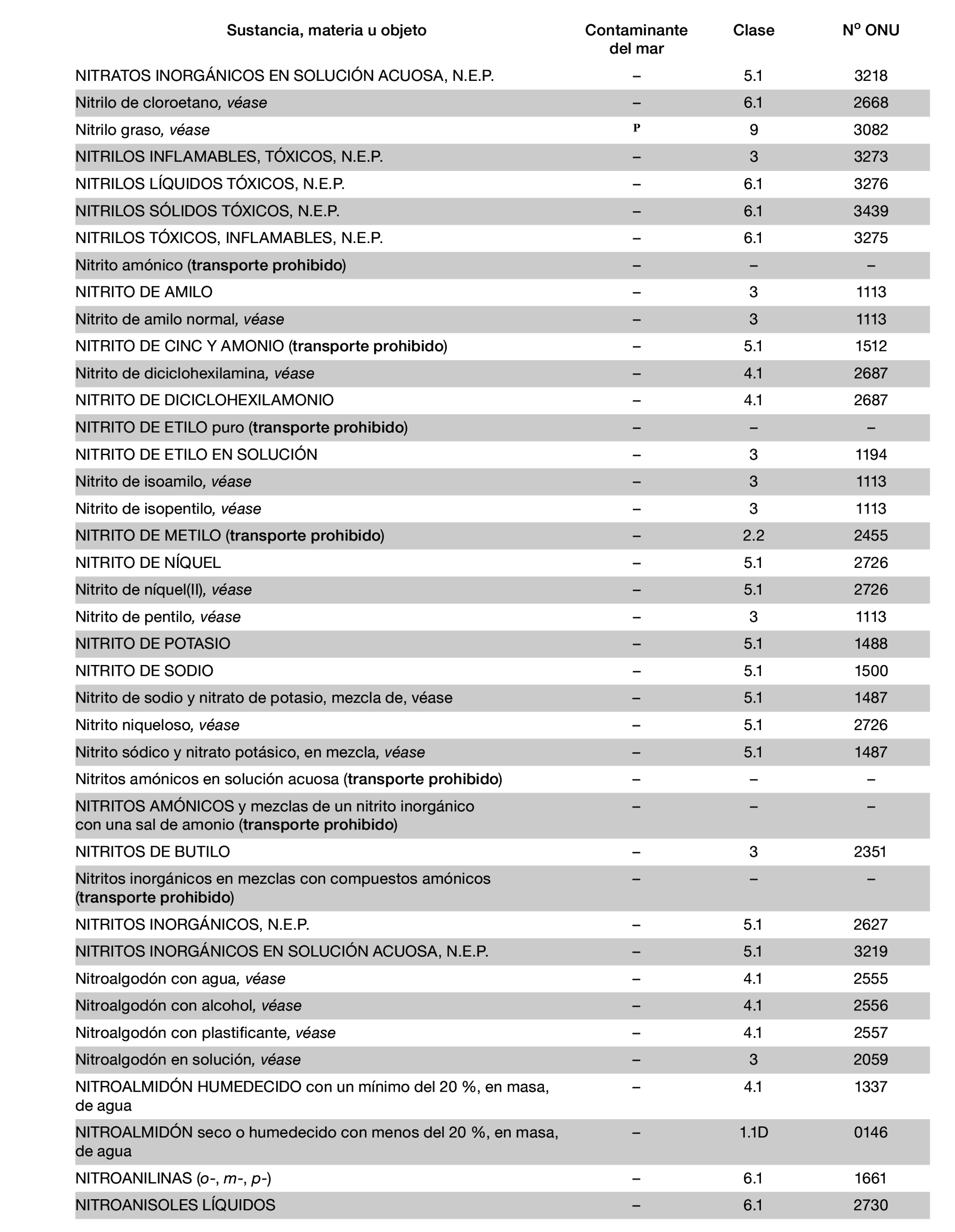 Imagen: /datos/imagenes/disp/2022/150/10449_11782092_970.png