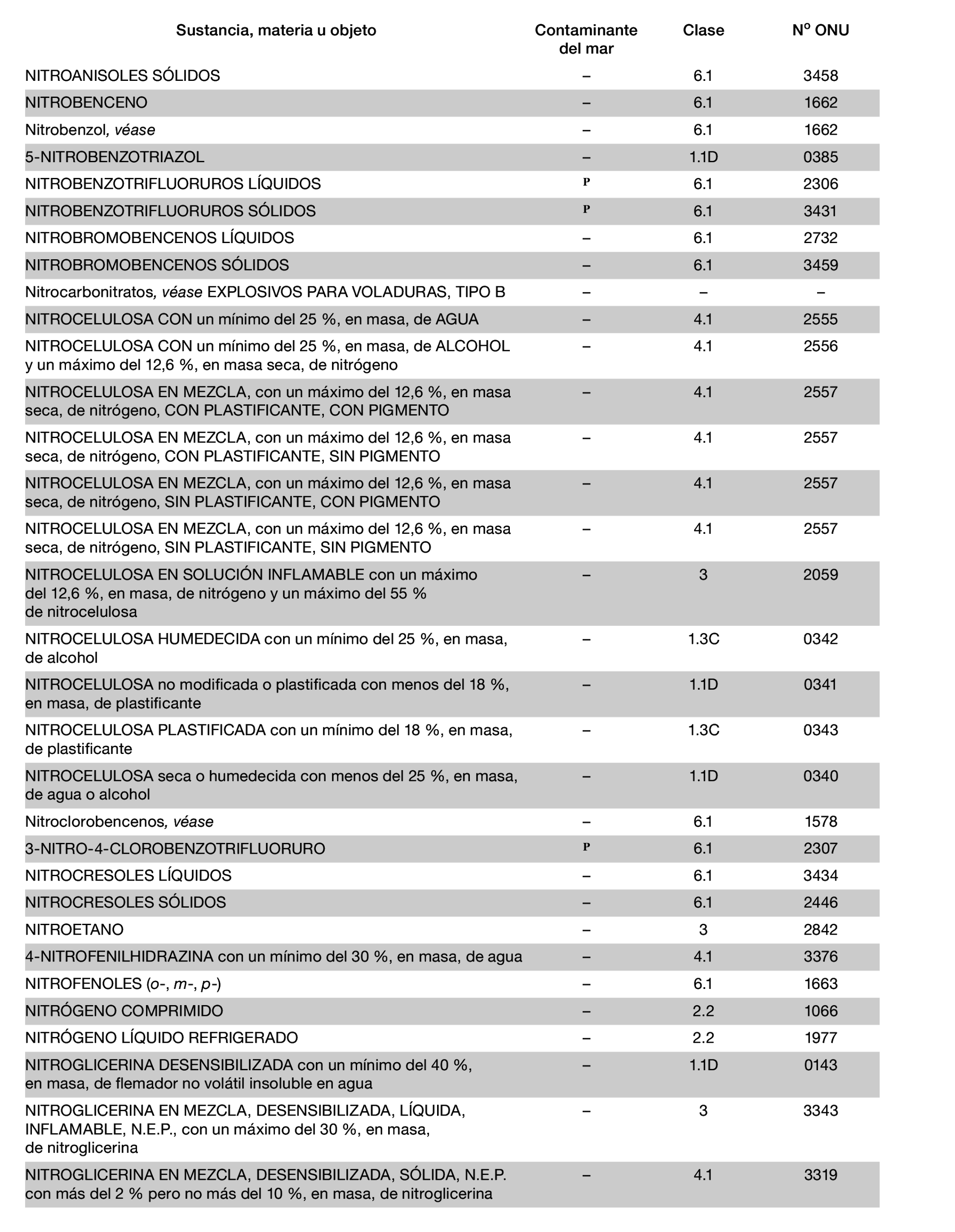 Imagen: /datos/imagenes/disp/2022/150/10449_11782092_971.png