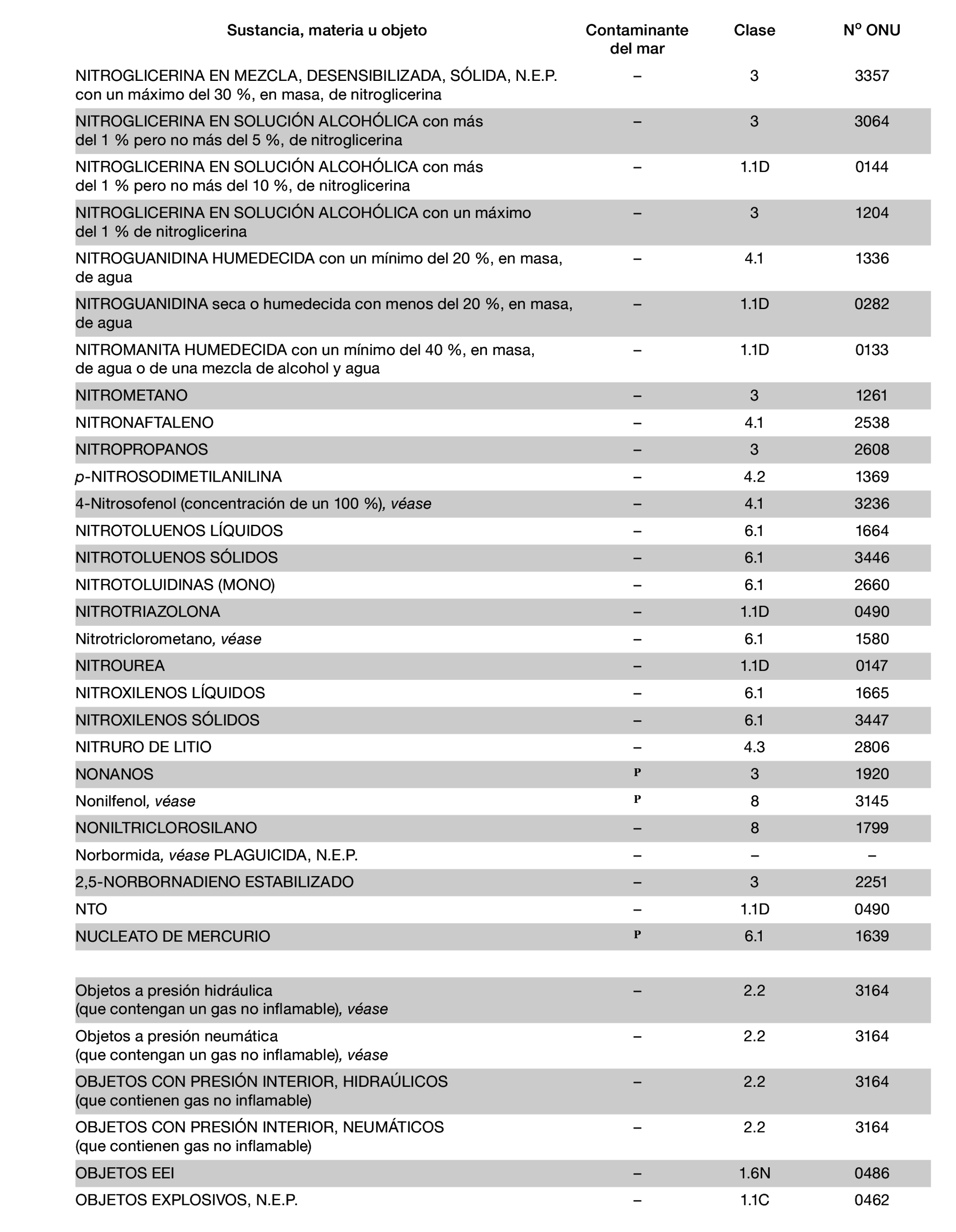 Imagen: /datos/imagenes/disp/2022/150/10449_11782092_972.png