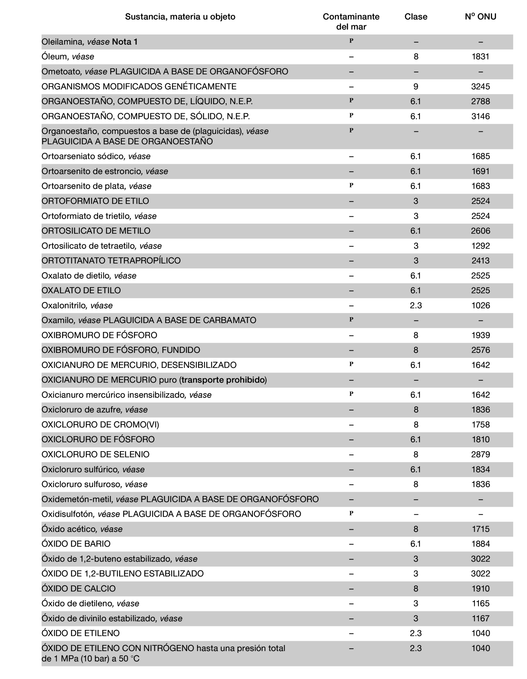 Imagen: /datos/imagenes/disp/2022/150/10449_11782092_974.png