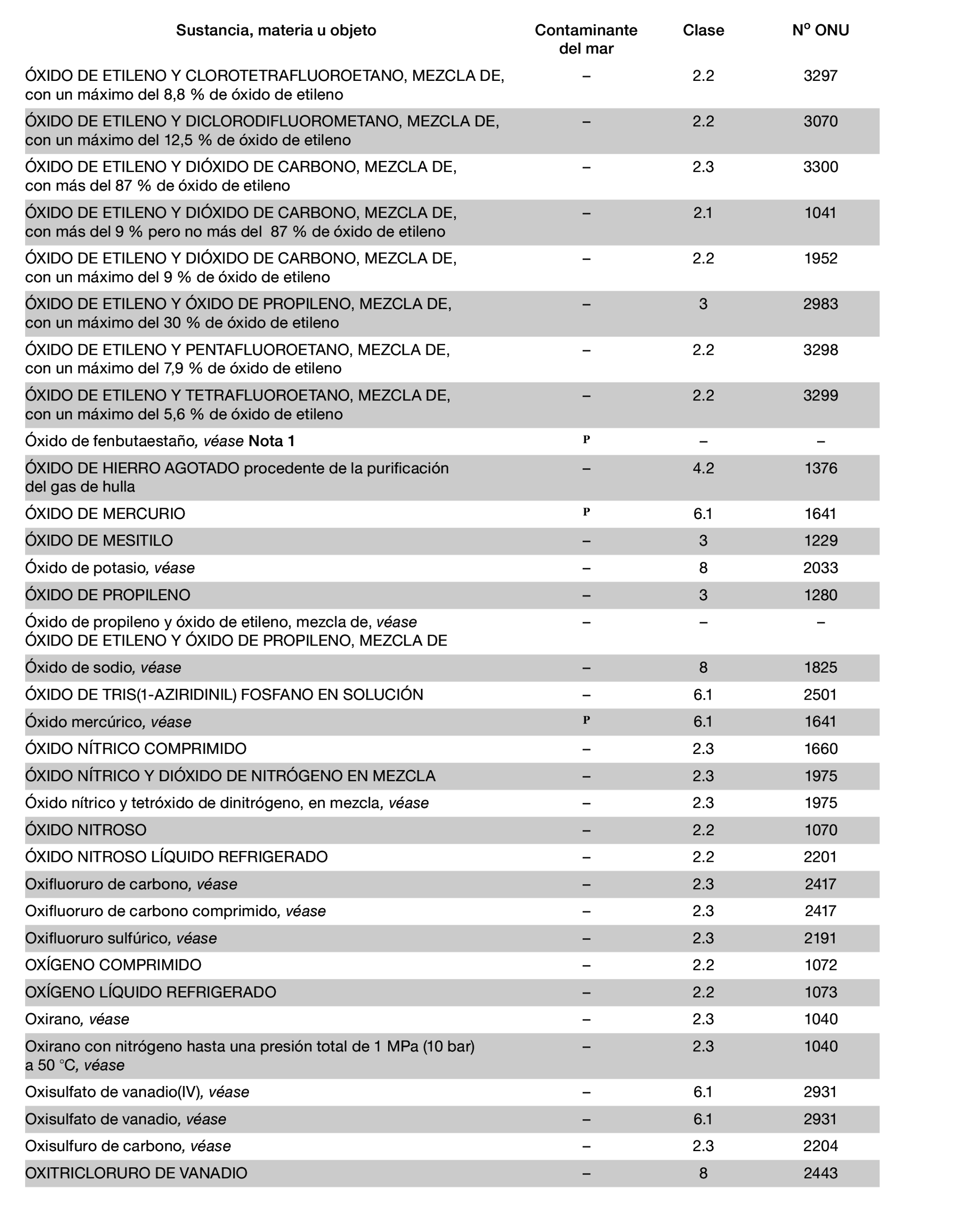 Imagen: /datos/imagenes/disp/2022/150/10449_11782092_975.png