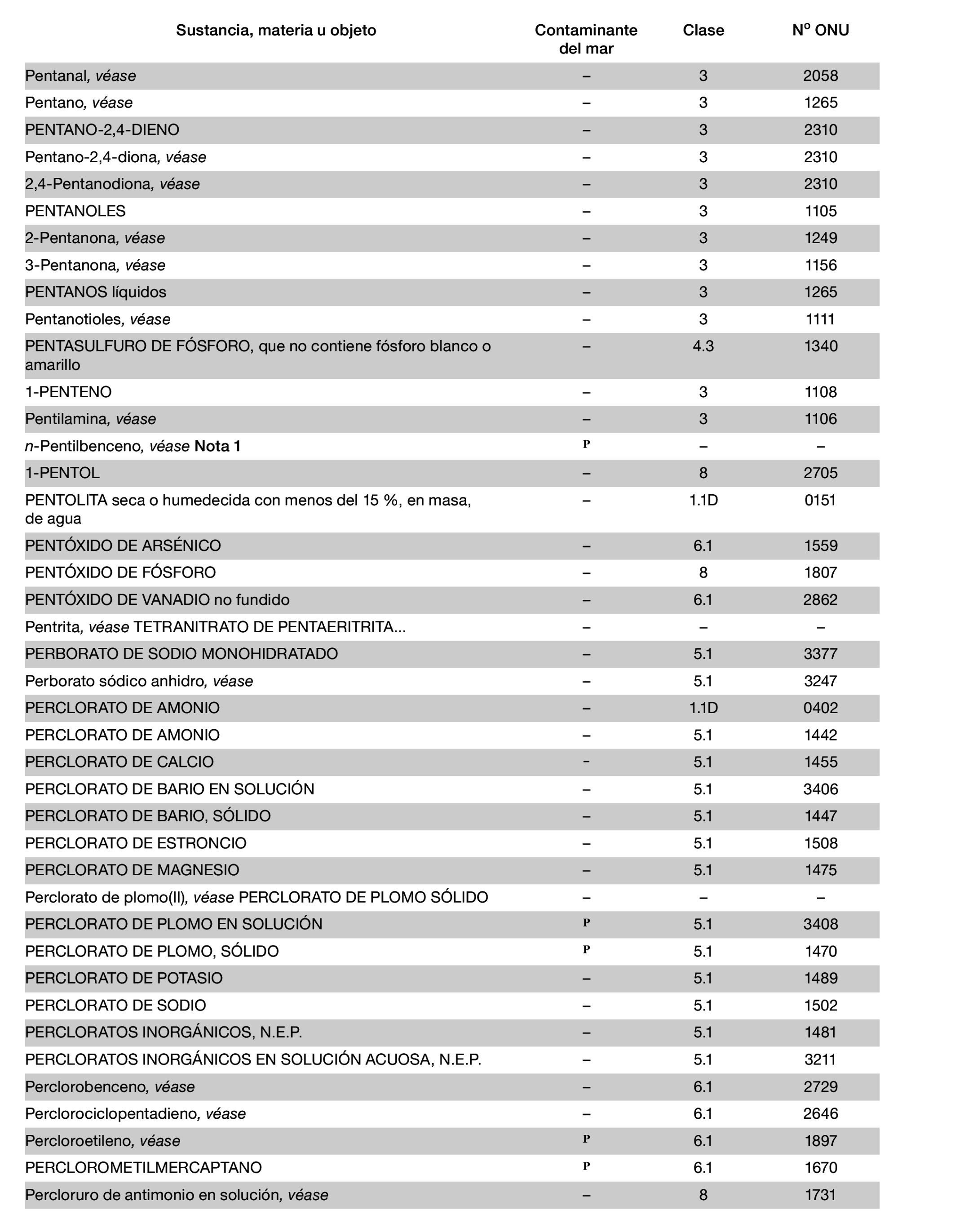 Imagen: /datos/imagenes/disp/2022/150/10449_11782092_977.png