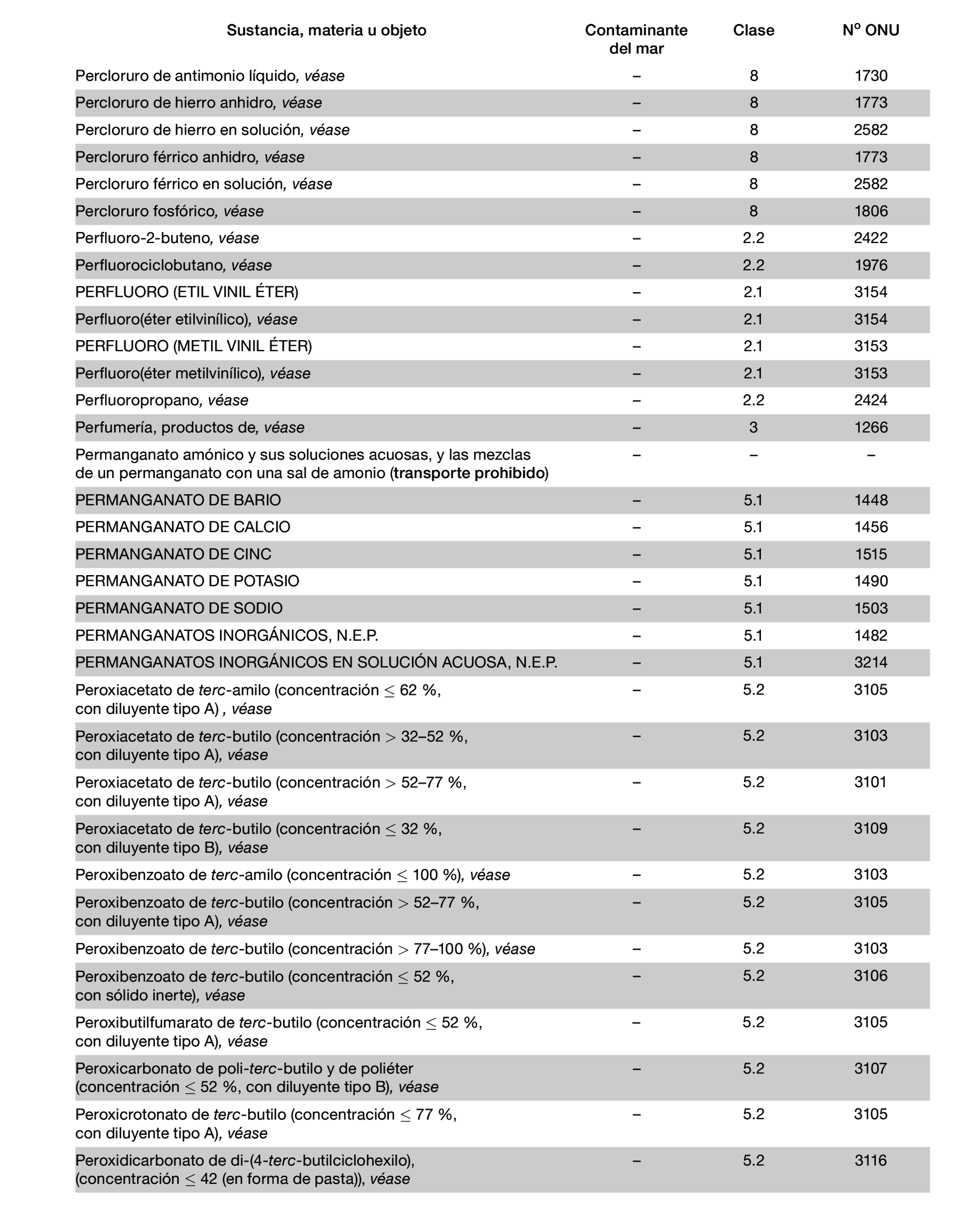 Imagen: /datos/imagenes/disp/2022/150/10449_11782092_978.png