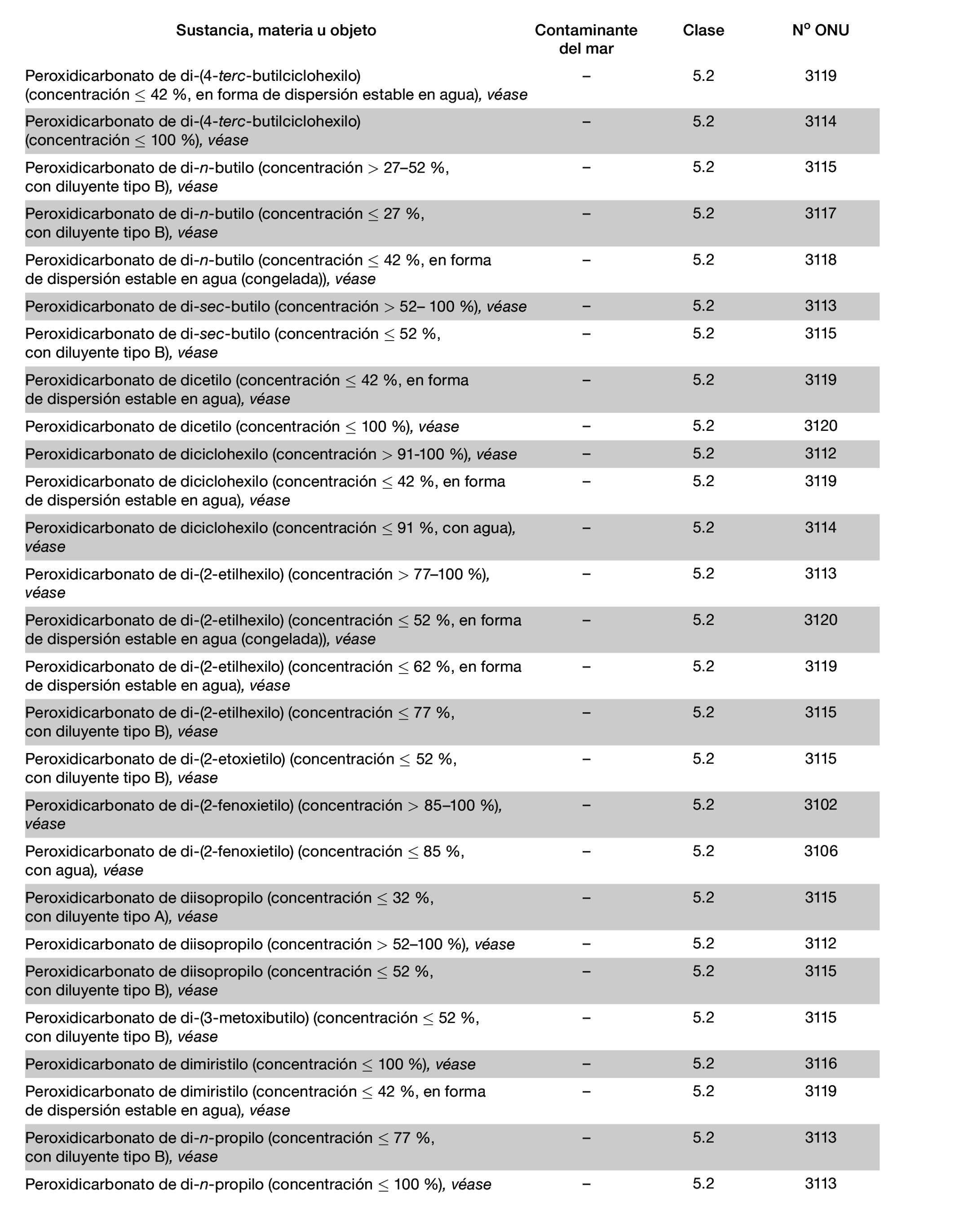 Imagen: /datos/imagenes/disp/2022/150/10449_11782092_979.png