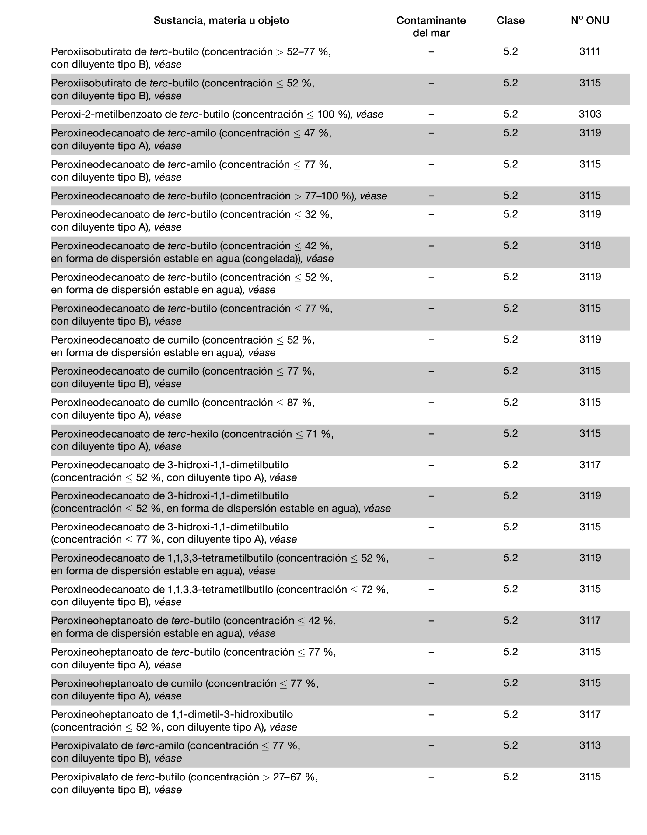 Imagen: /datos/imagenes/disp/2022/150/10449_11782092_984.png