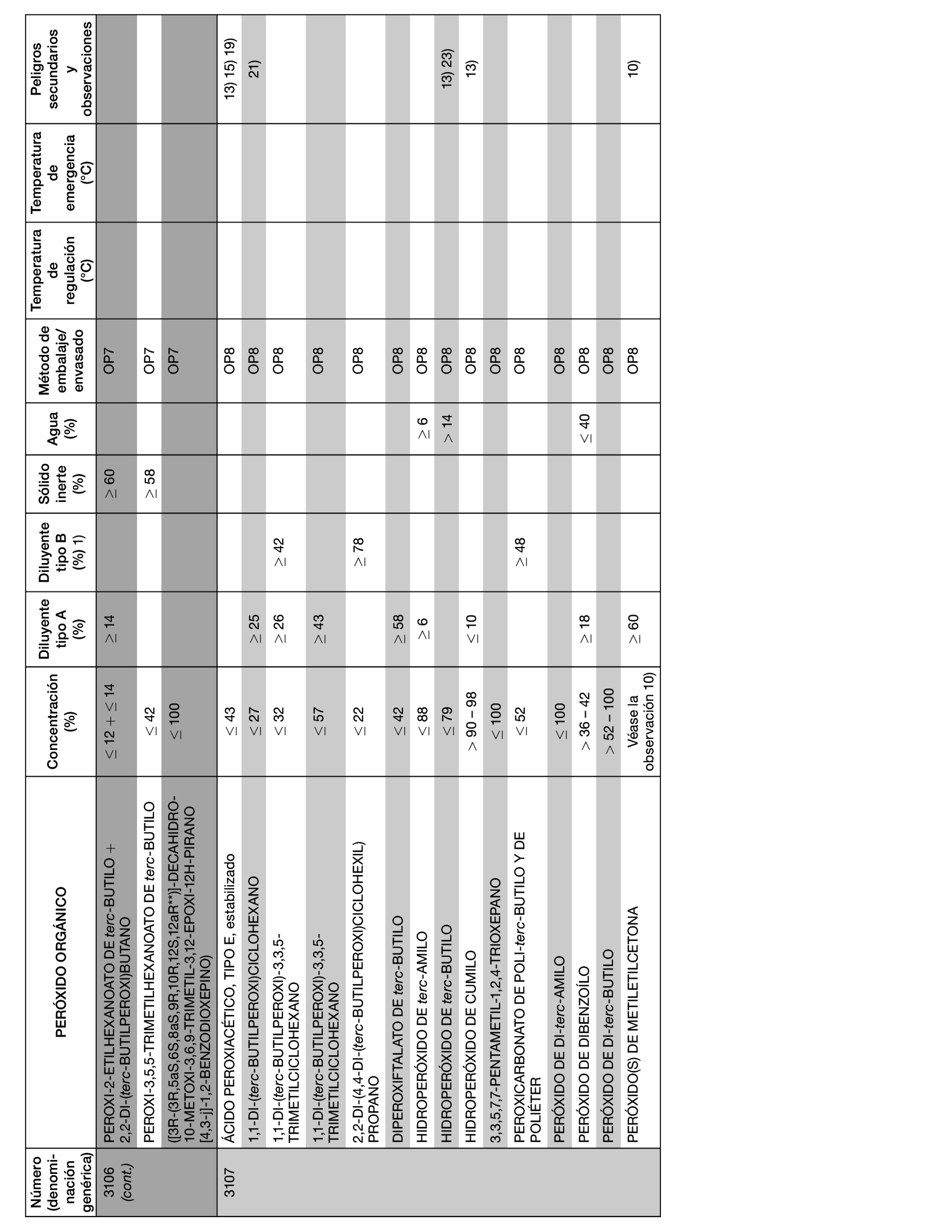 Imagen: /datos/imagenes/disp/2022/150/10449_11782092_99.png