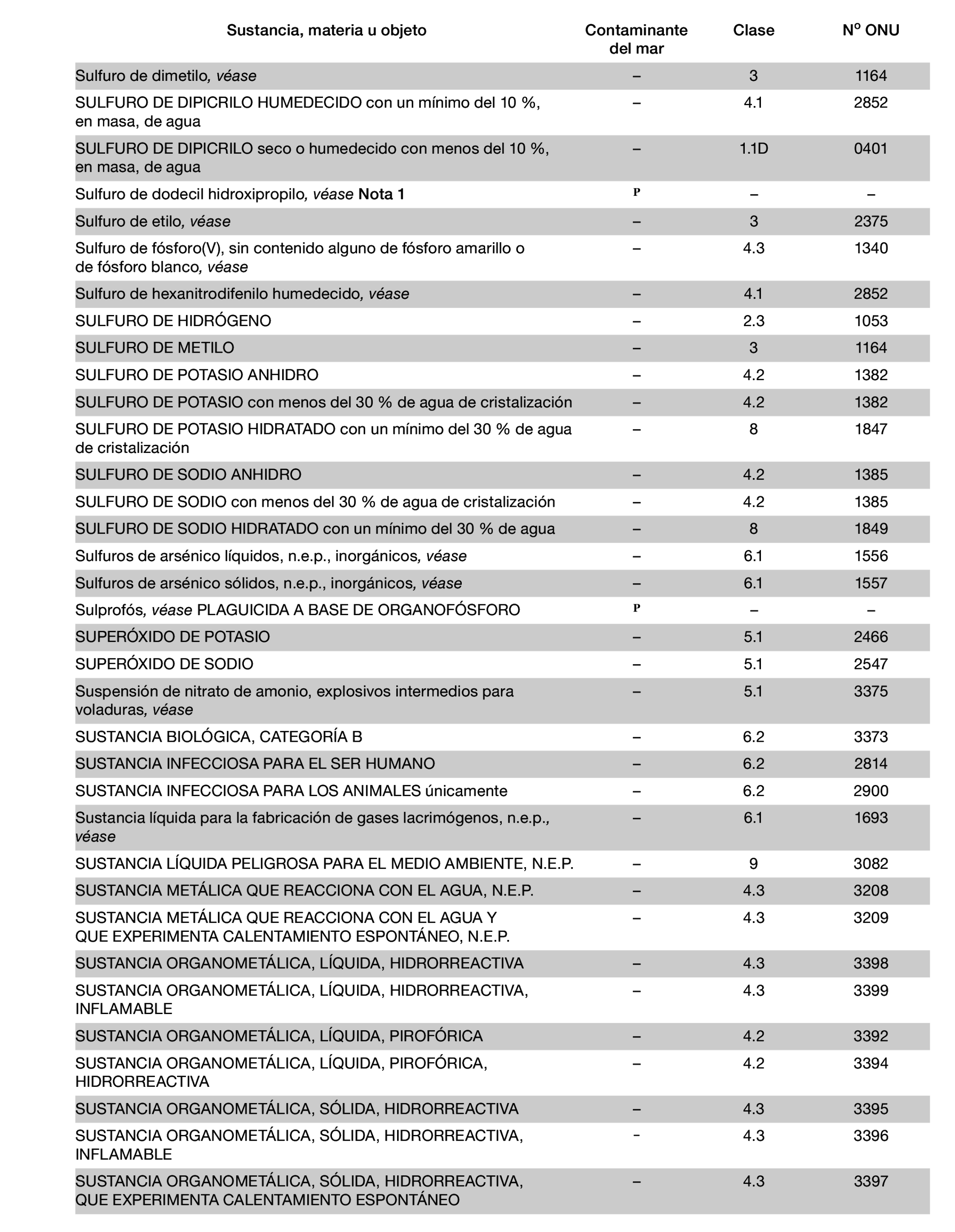 Imagen: /datos/imagenes/disp/2022/150/10449_11782092_998.png