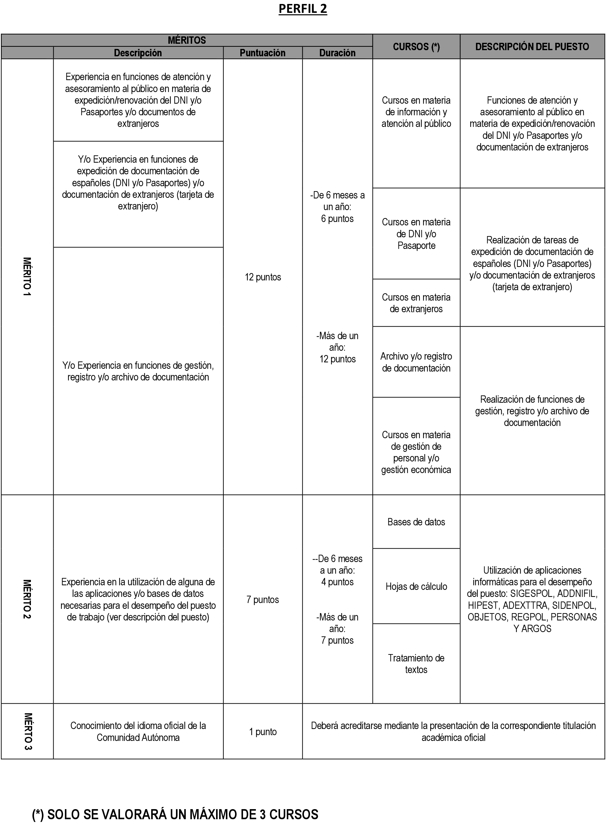 Imagen: /datos/imagenes/disp/2022/153/10580_11789273_2.png