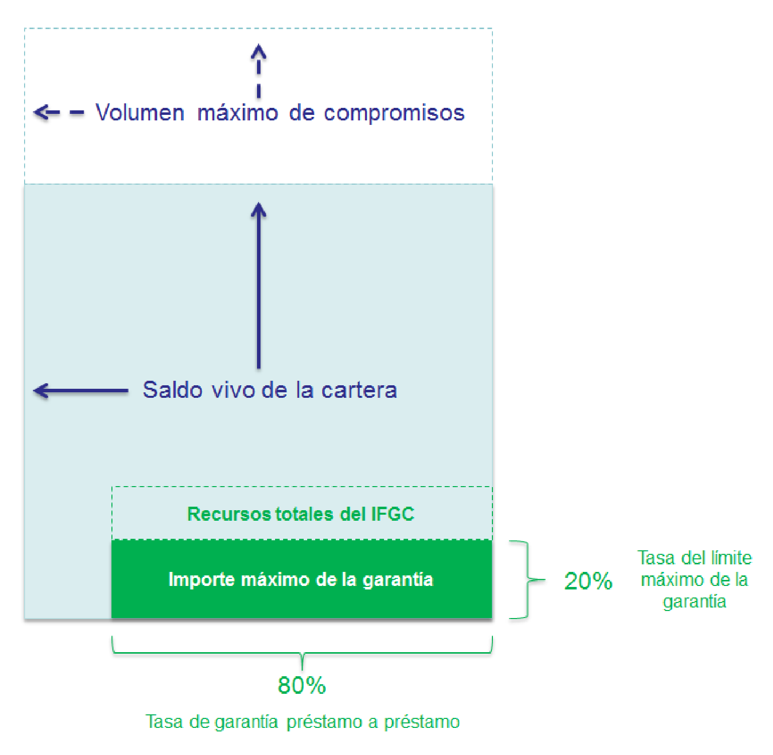 Imagen: /datos/imagenes/disp/2022/154/10744_11789502_2.png