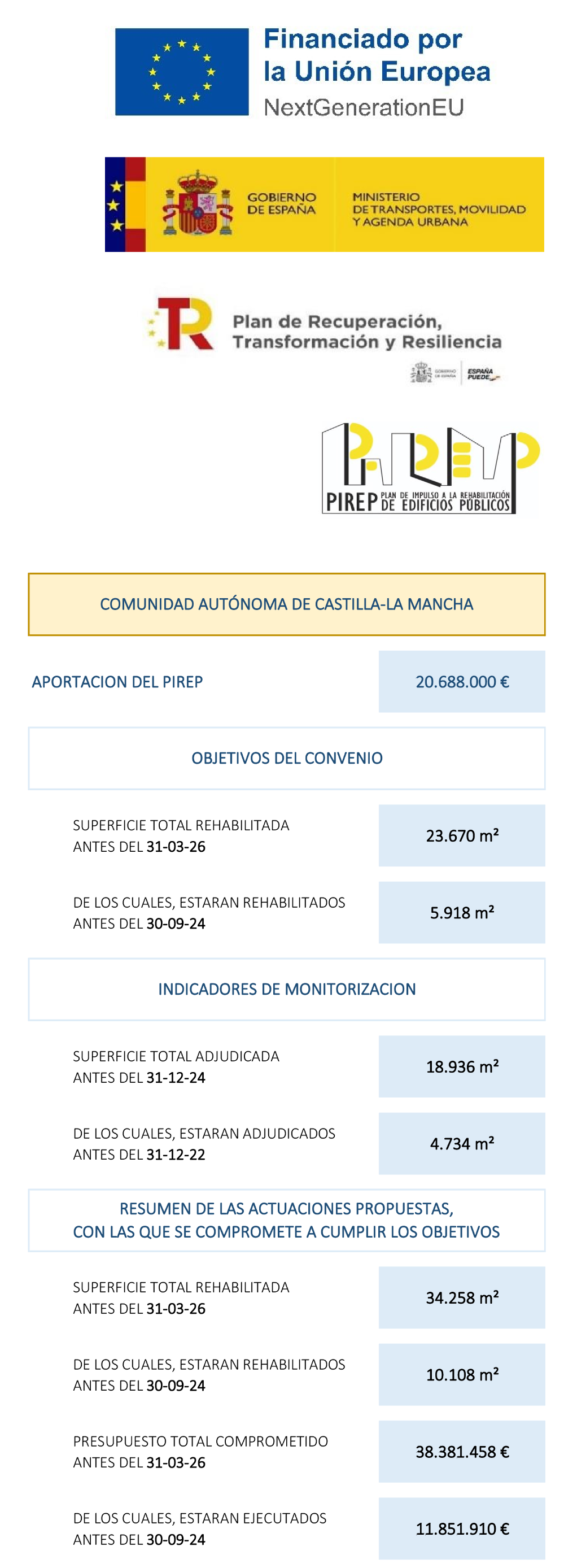 Imagen: /datos/imagenes/disp/2022/155/10793_11804744_1.png