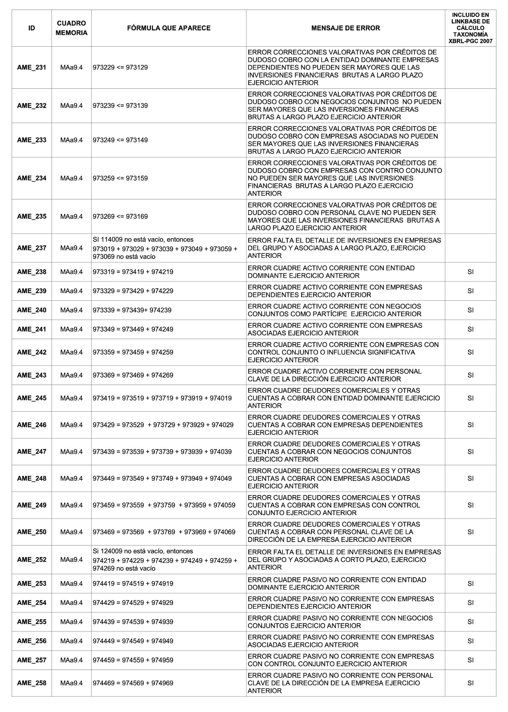 Imagen: /datos/imagenes/disp/2022/159/10975_11831546_24.png