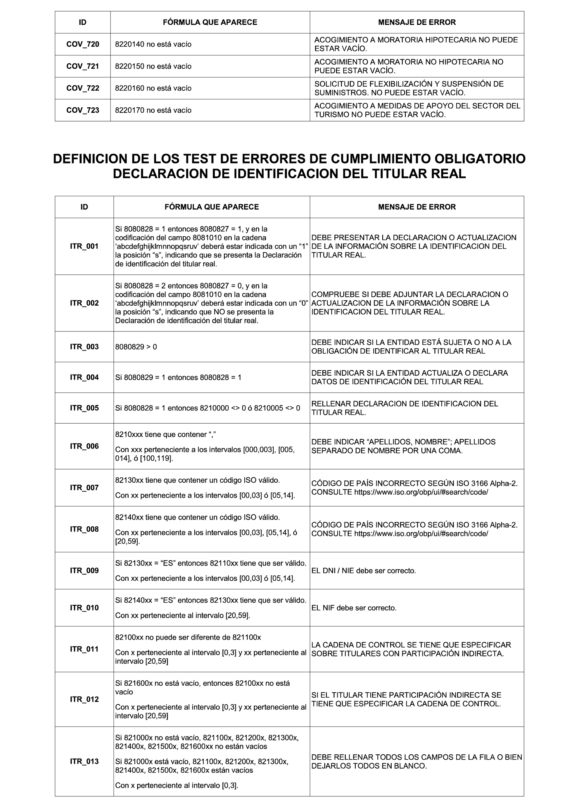 Imagen: /datos/imagenes/disp/2022/159/10975_11831546_40.png