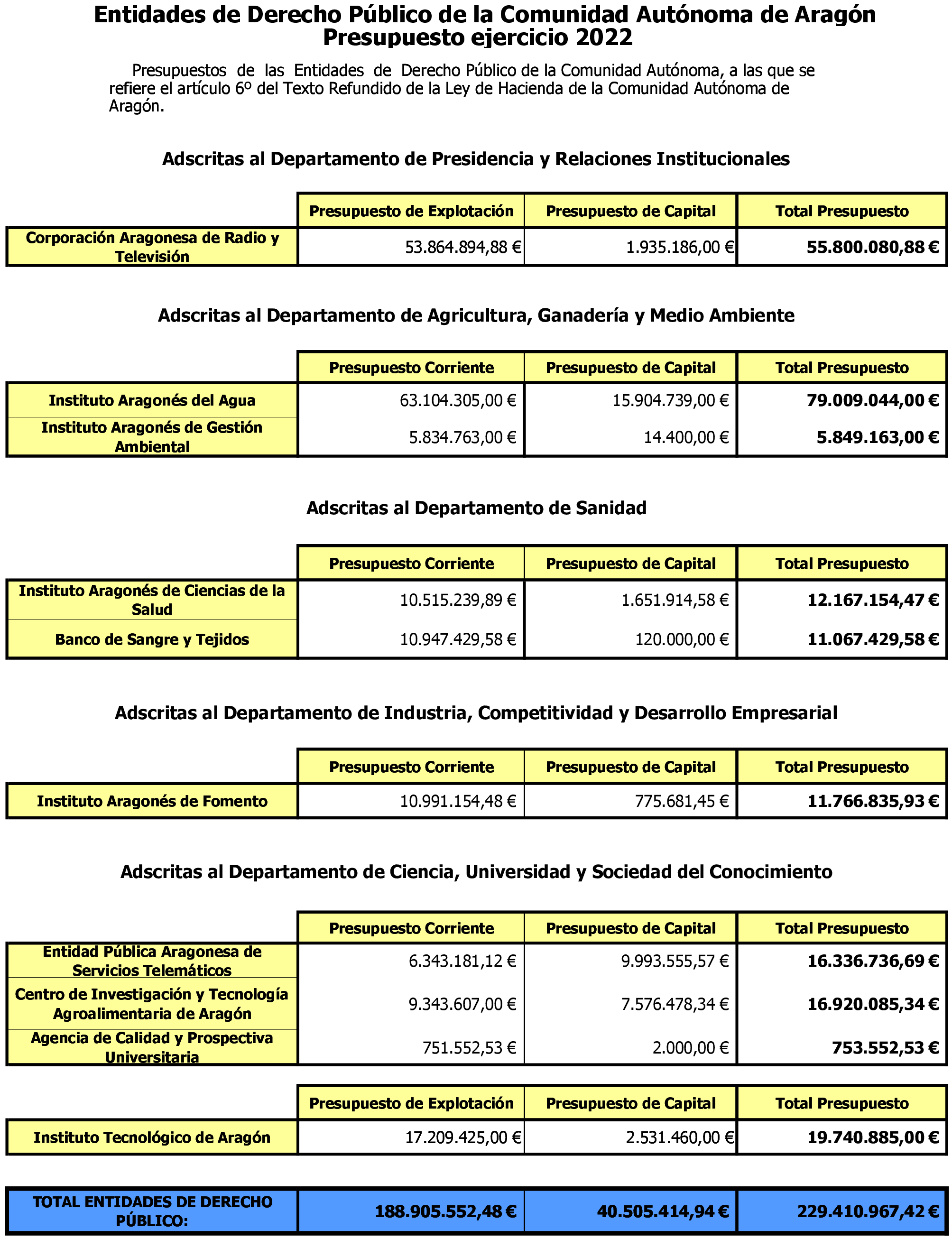 Imagen: /datos/imagenes/disp/2022/16/805_10954290_1.png