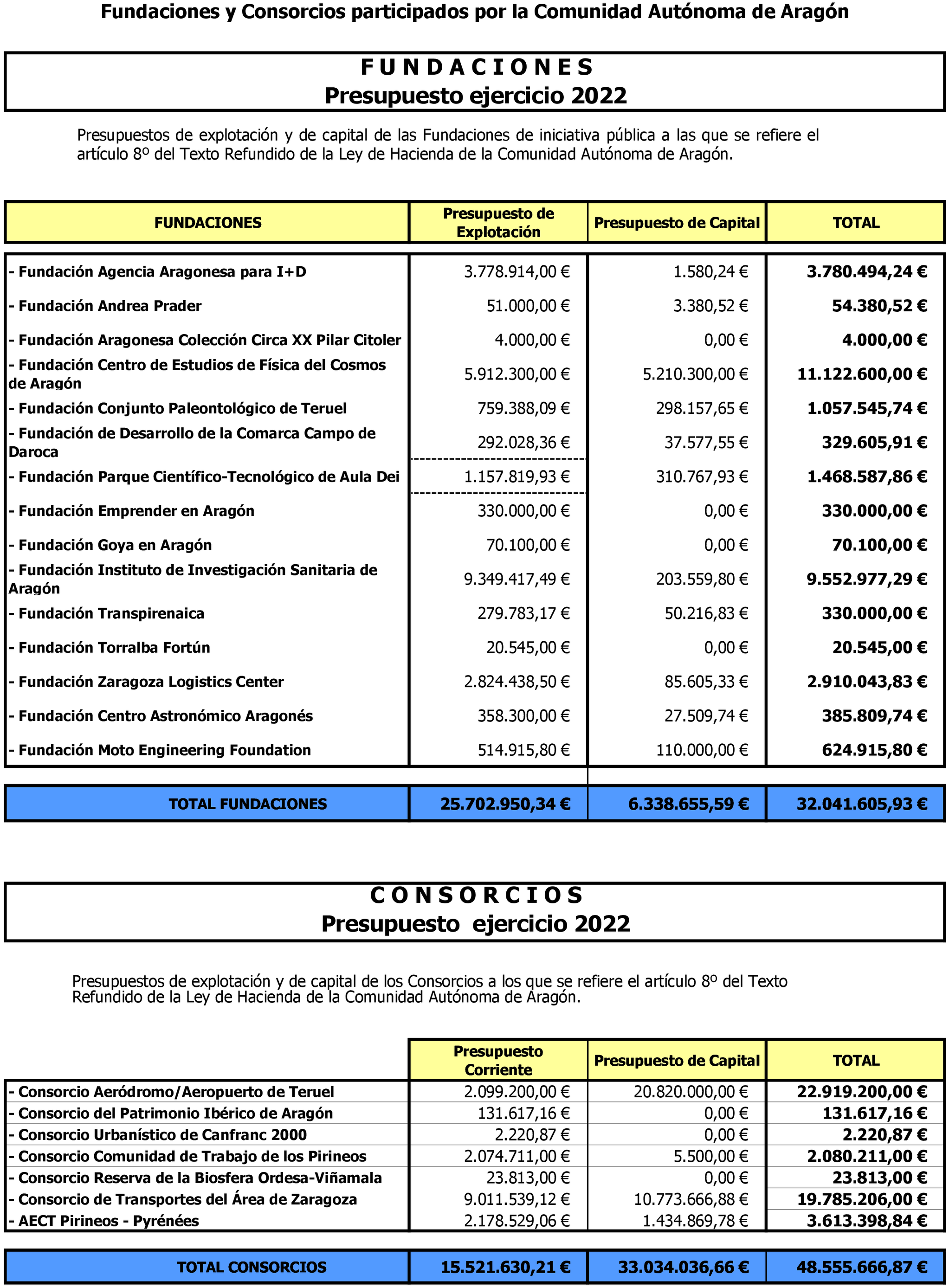 Imagen: /datos/imagenes/disp/2022/16/805_10954290_3.png