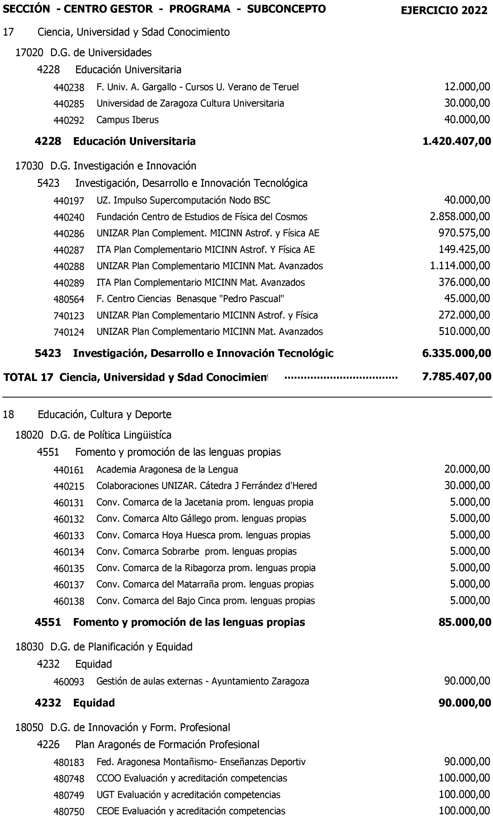 Imagen: /datos/imagenes/disp/2022/16/805_10954292_7.png