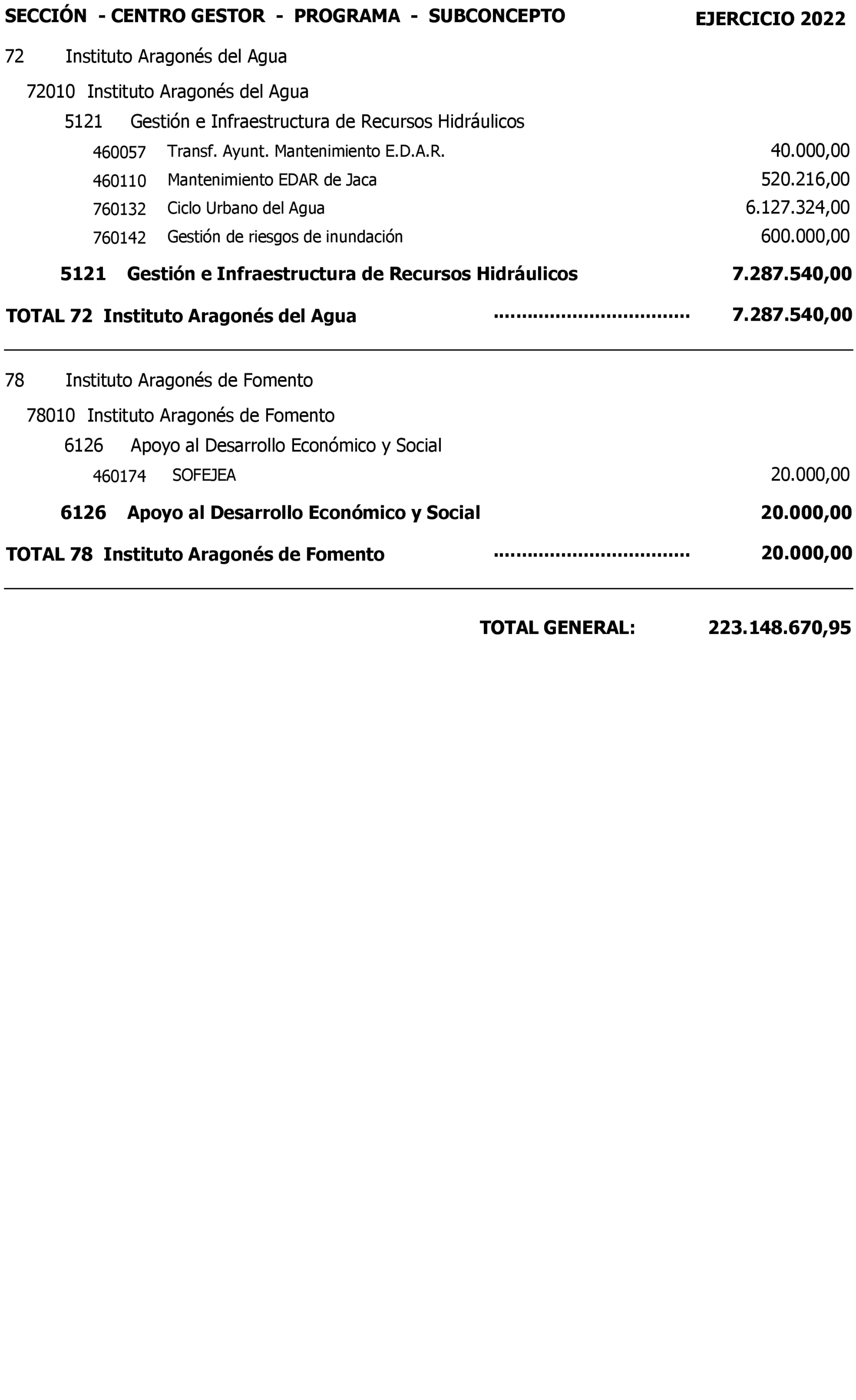 Imagen: /datos/imagenes/disp/2022/16/805_10954294_12.png