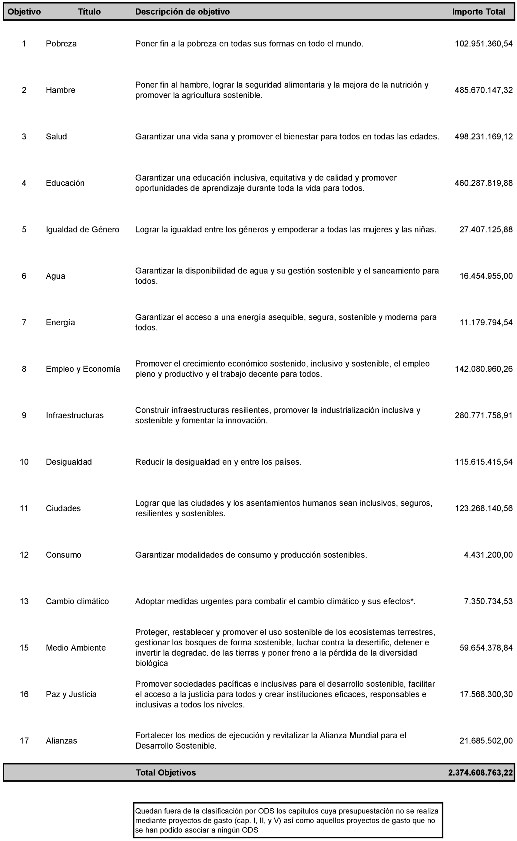 Imagen: /datos/imagenes/disp/2022/16/805_10954295_2.png