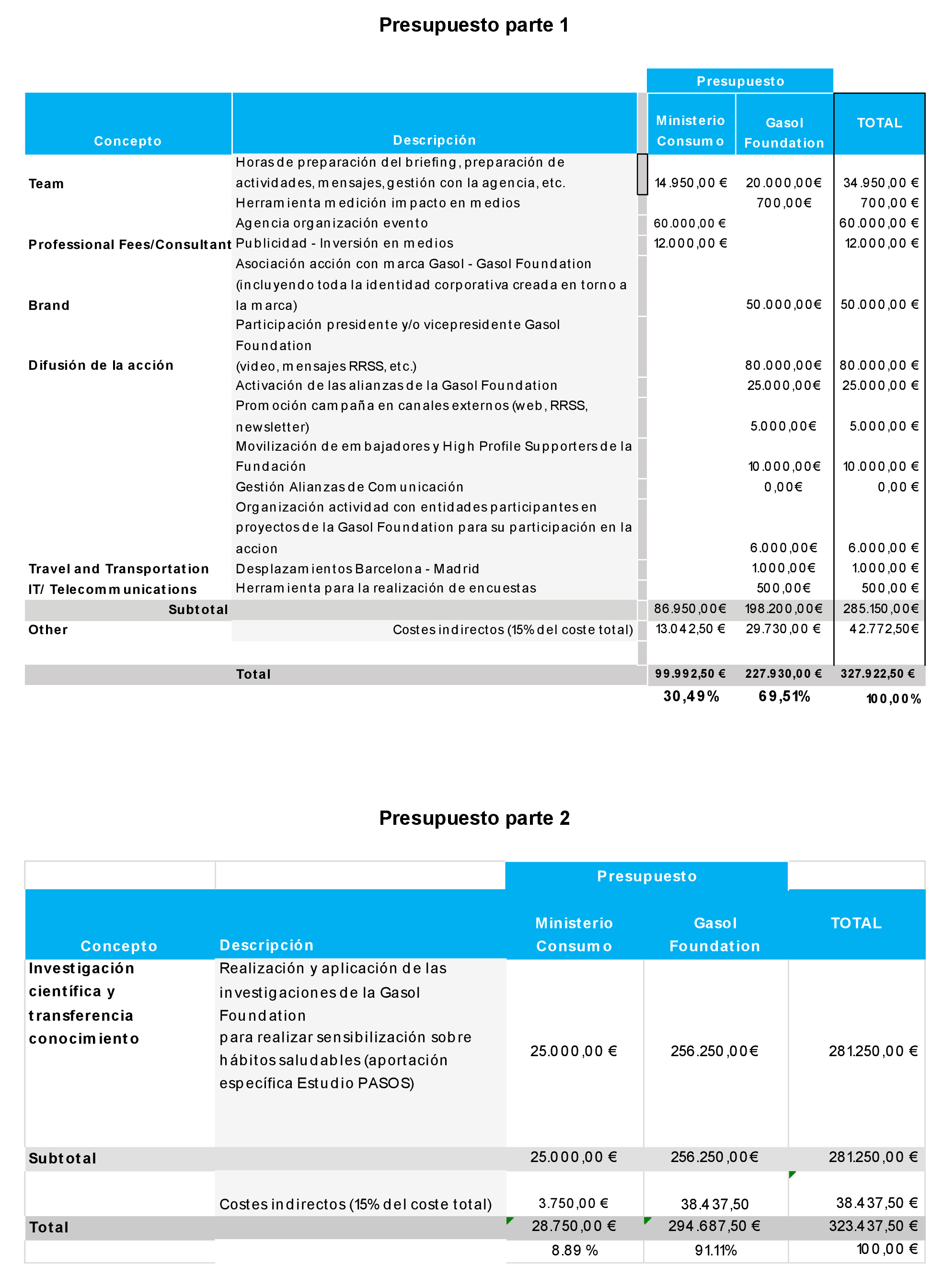 Imagen: /datos/imagenes/disp/2022/161/11219_11841193_1.png