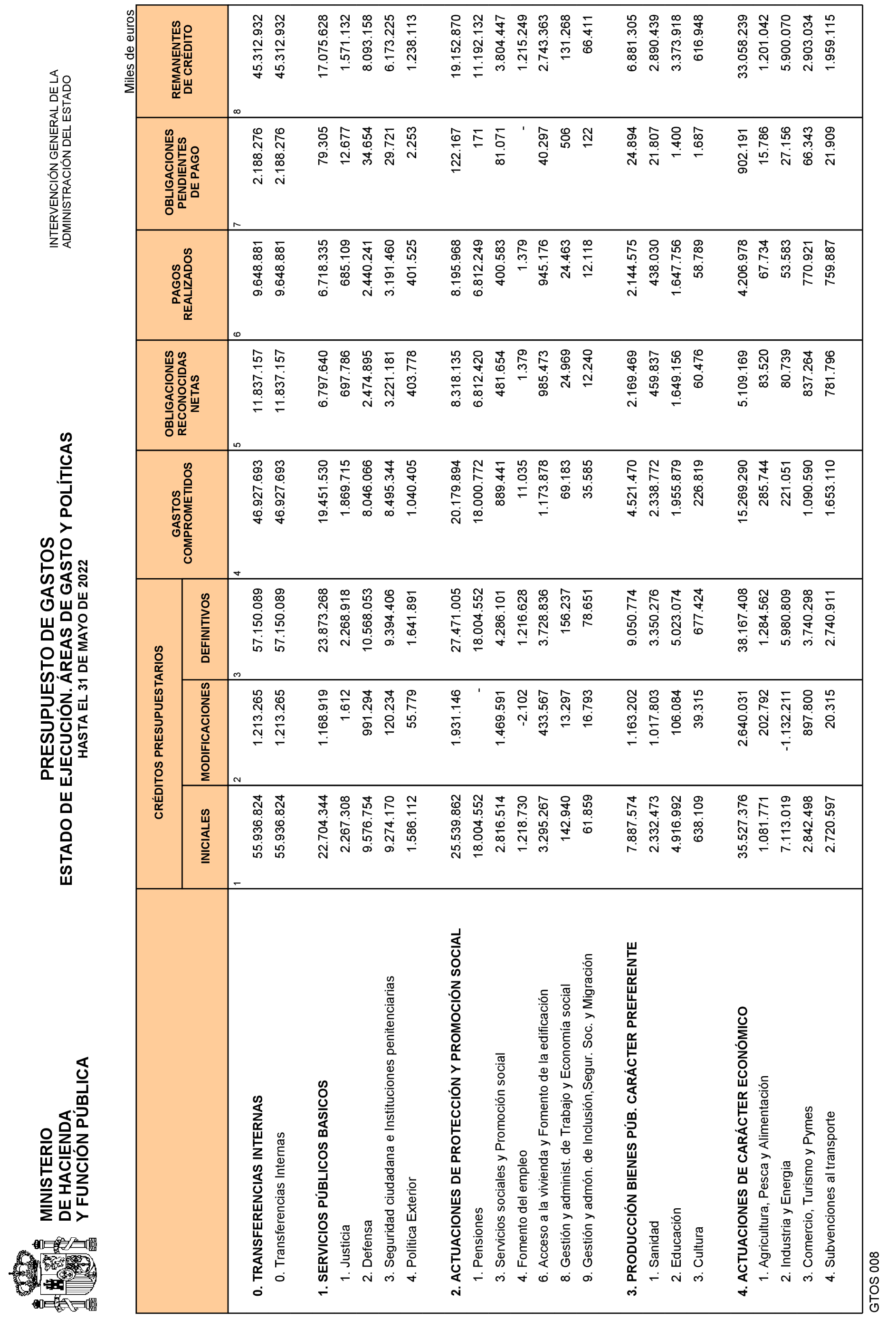 Imagen: /datos/imagenes/disp/2022/163/11357_11864313_5.png