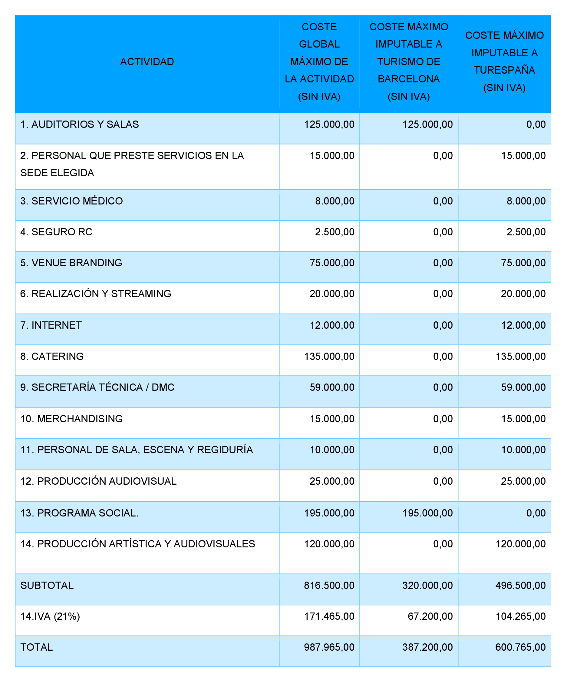 Imagen: /datos/imagenes/disp/2022/165/11483_11864755_1.png