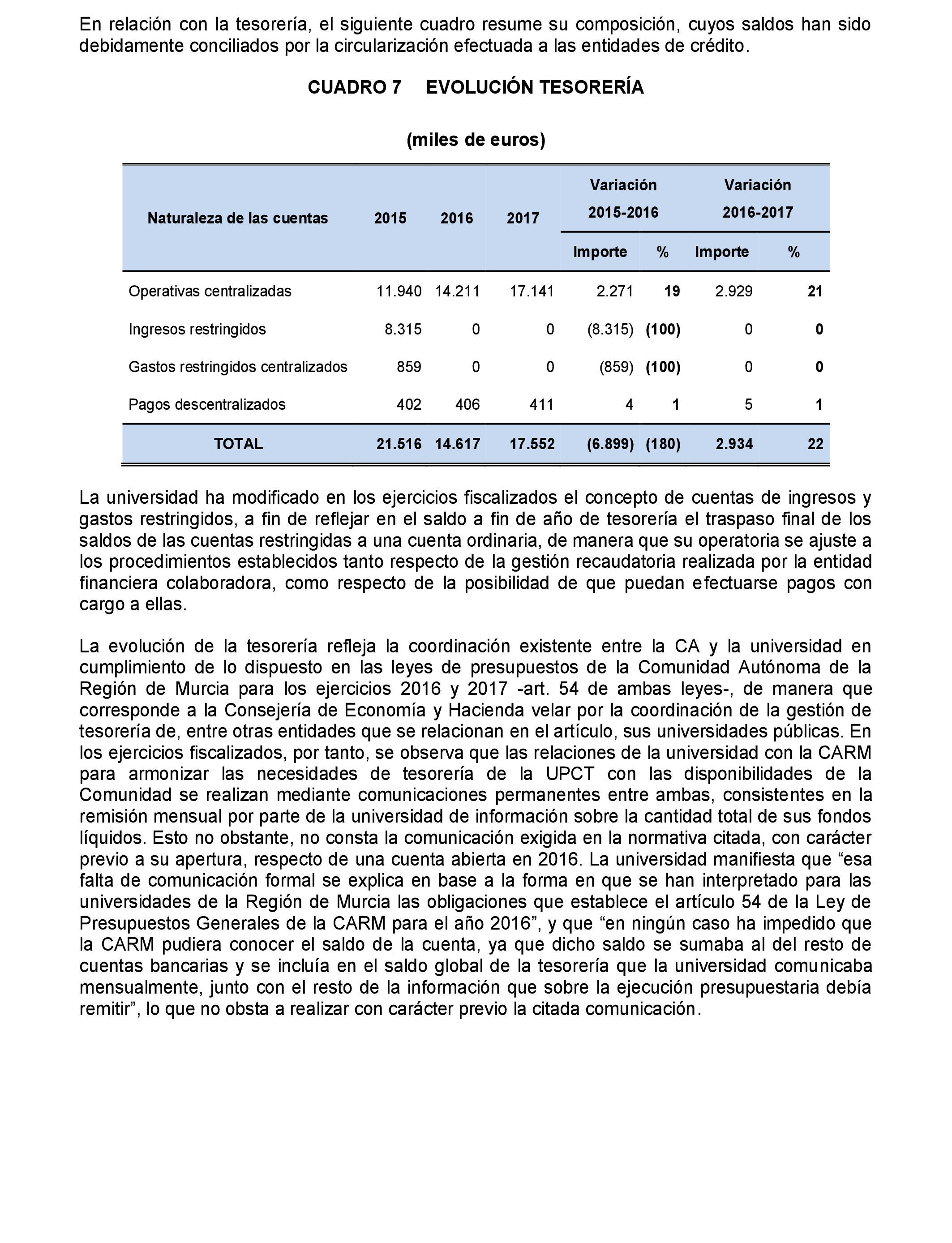 Imagen: /datos/imagenes/disp/2022/167/11609_11866628_19.png