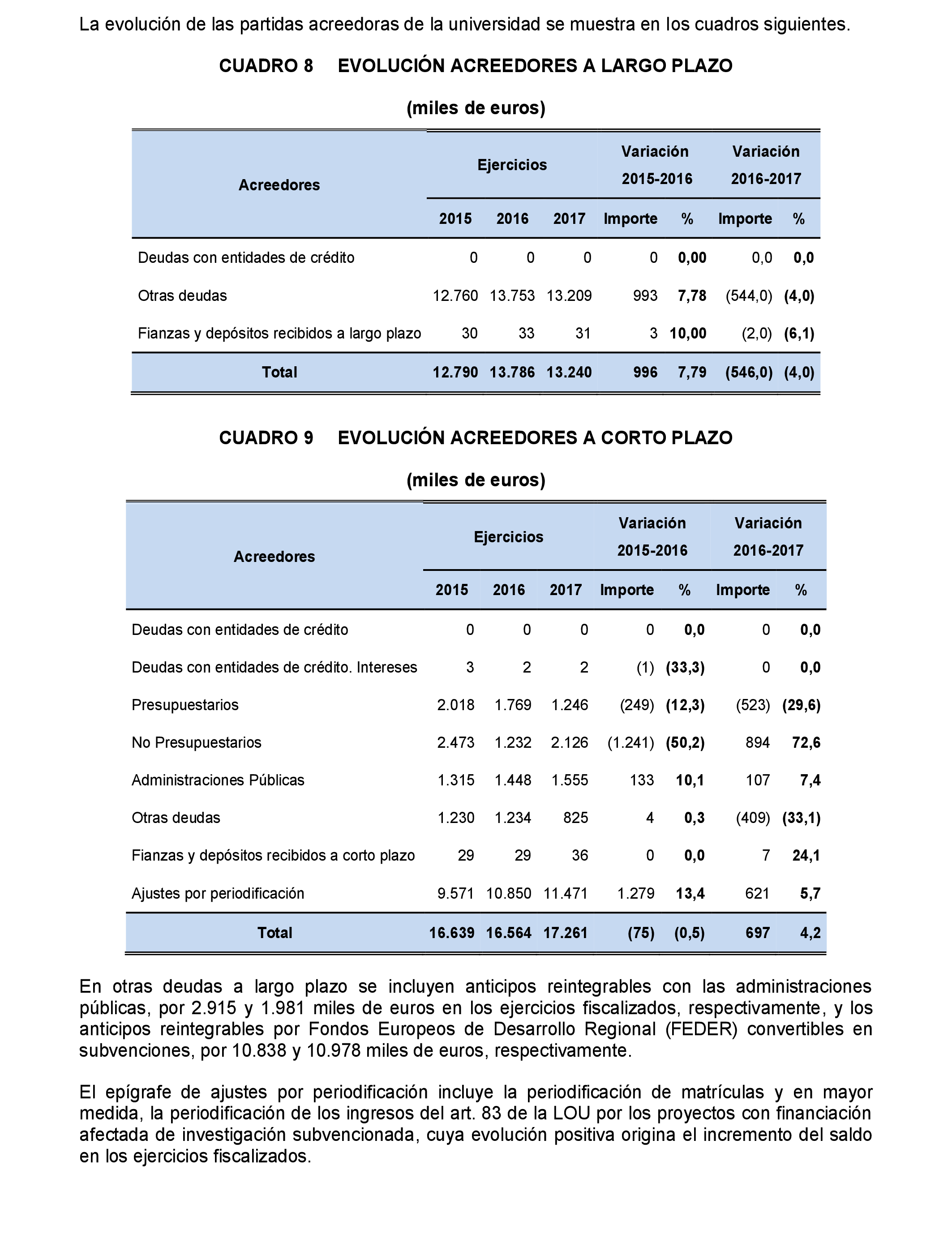Imagen: /datos/imagenes/disp/2022/167/11609_11866628_20.png