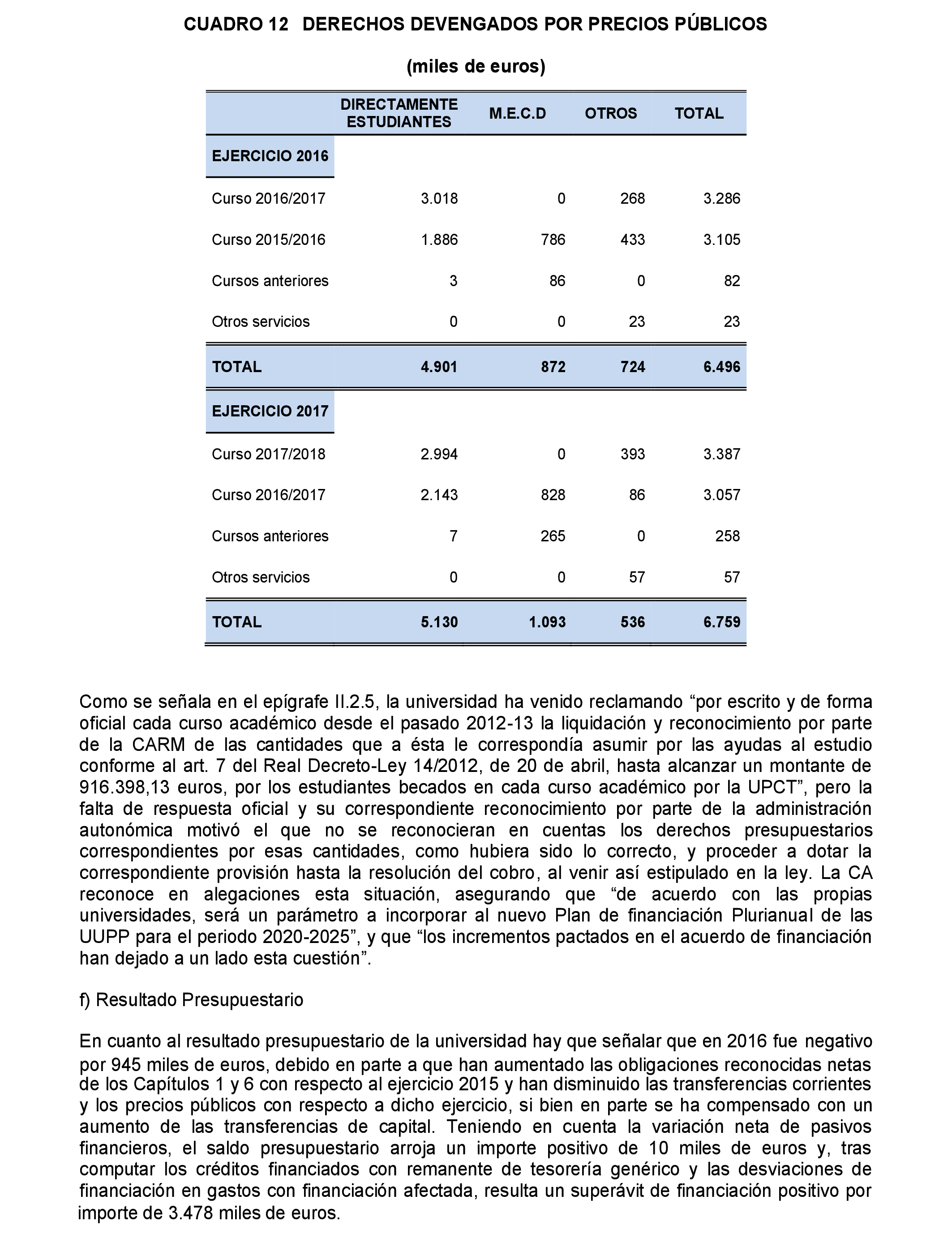 Imagen: /datos/imagenes/disp/2022/167/11609_11866628_27.png