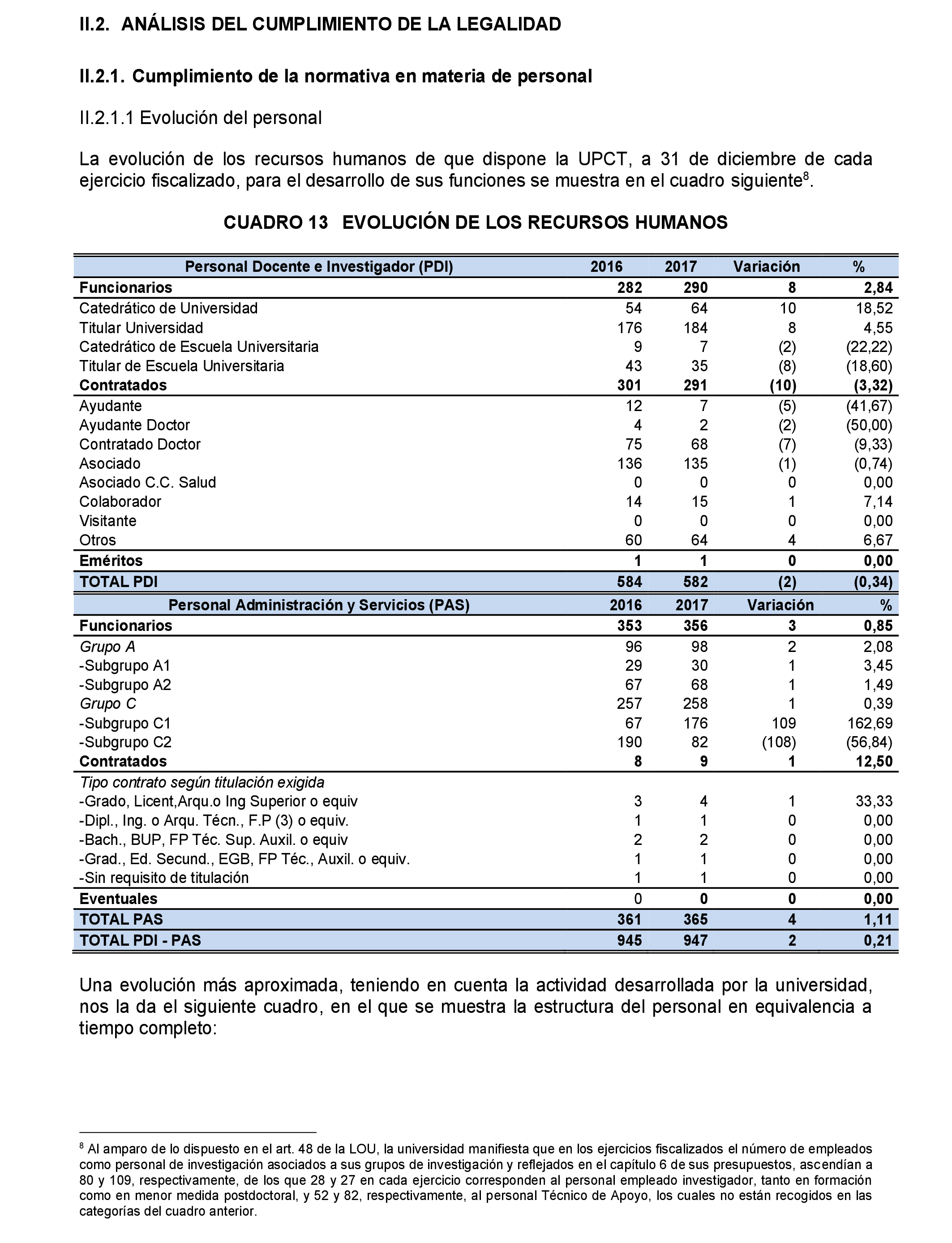 Imagen: /datos/imagenes/disp/2022/167/11609_11866628_29.png