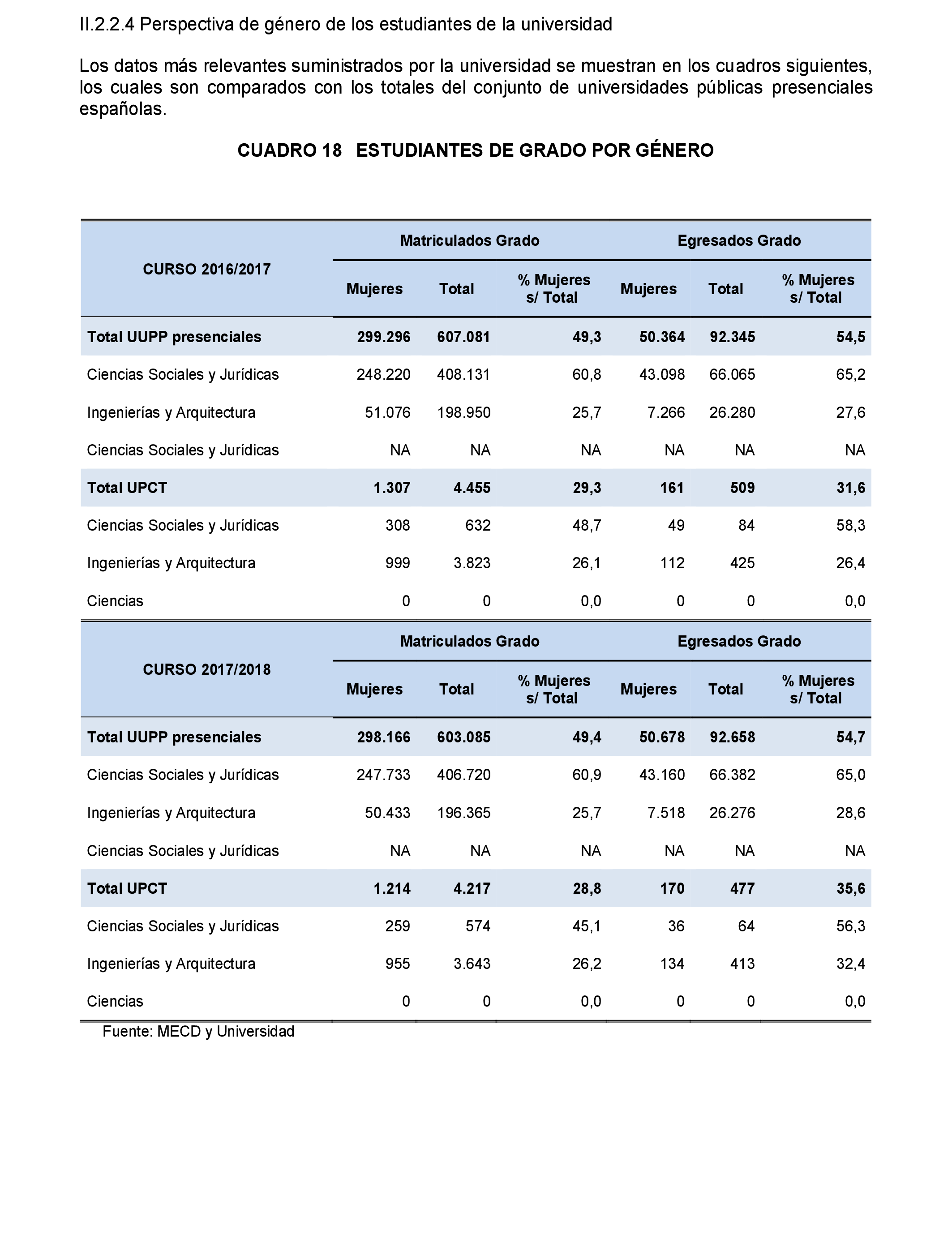 Imagen: /datos/imagenes/disp/2022/167/11609_11866628_40.png
